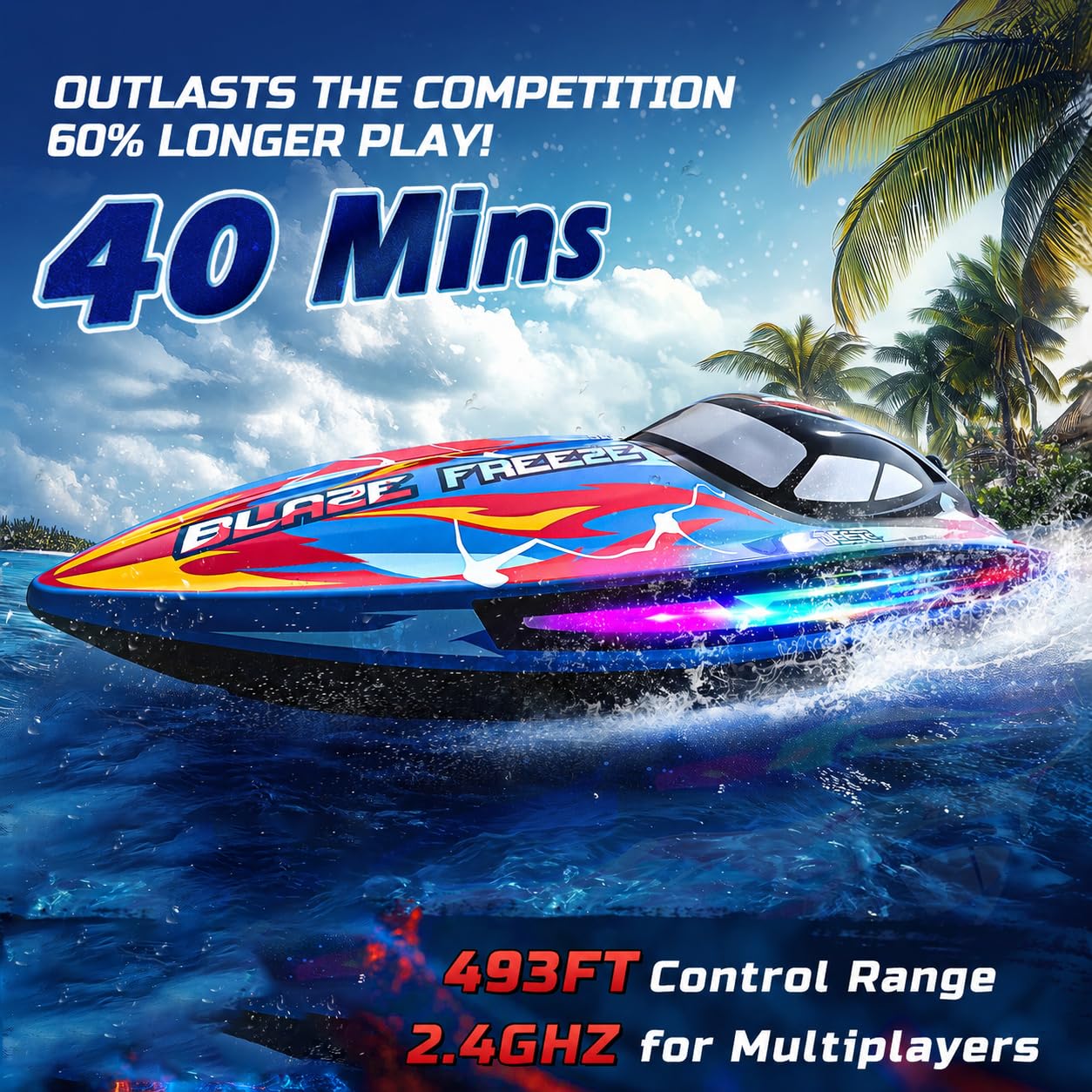 DEERC Barco Teledirigido Lancha rápida a Control Remoto para Piscina y Lago con luz LED, 20+mph, 40+ Mins, autoadrizable, para niños, Juguete acuático de Verano de 2,4 GHz