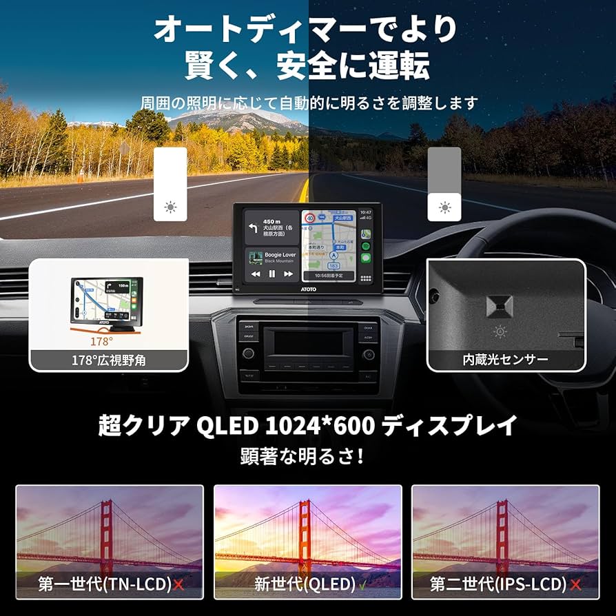 ATOTO ポータブルカーナビPND QLEDグレア抑制ディスプレイオーディオ 81M7Ulqy5tL._AC_UF894,