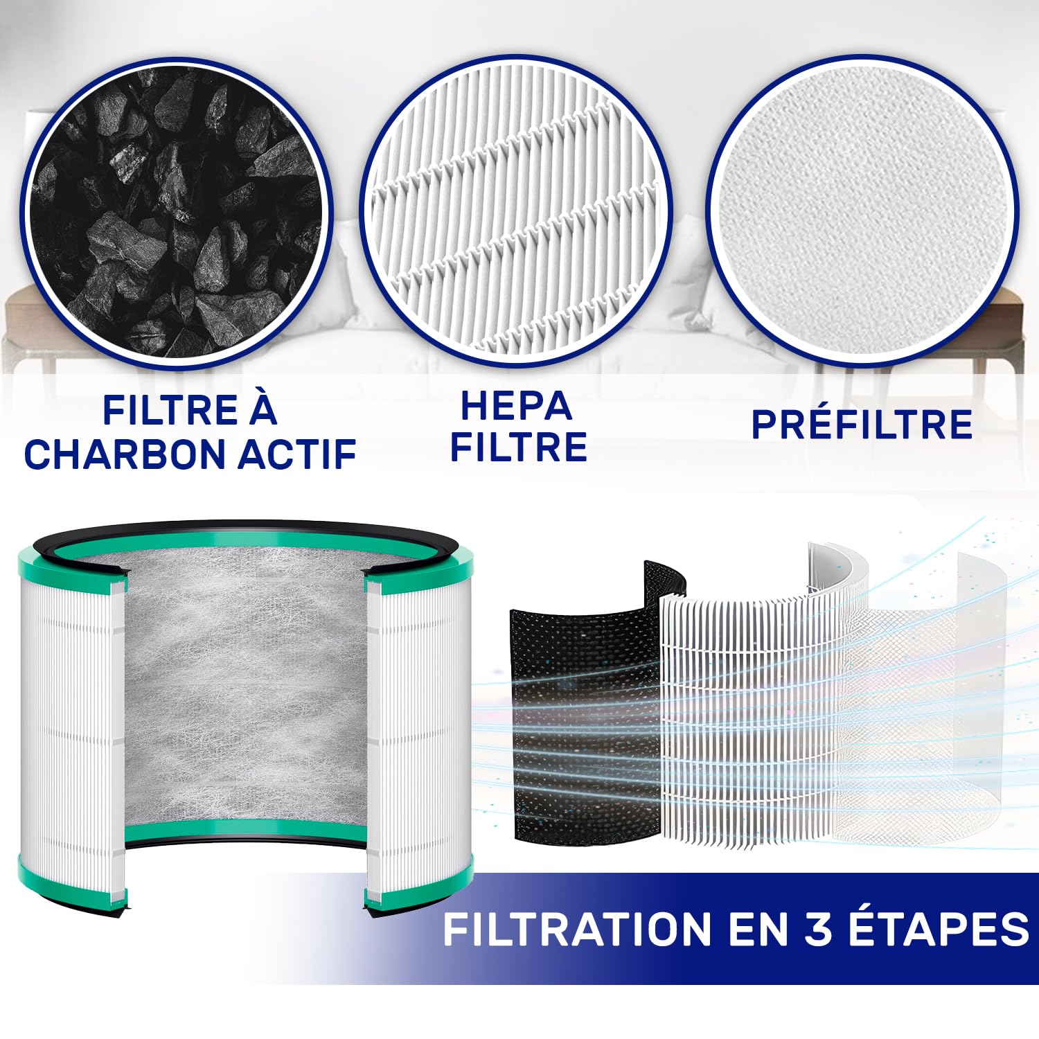 HEPA Filtre pour Aspirateur Ø 215mm 968101-04 96810104 pour Dyson DP01 DP03 | HP00 HP01 HP02 HP03 - MONTERAL