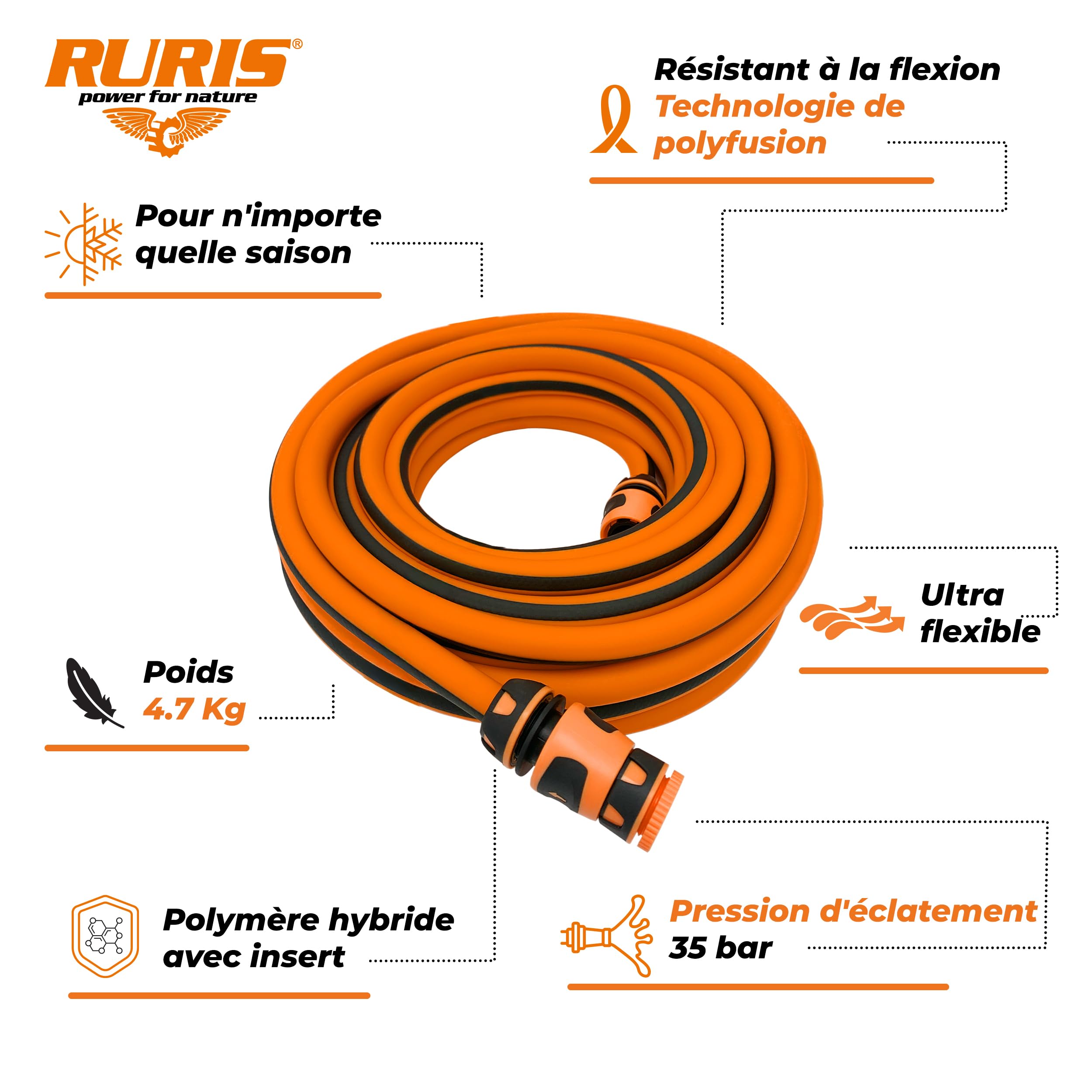 RURIS Hybrid1230 Tuyau d'Arrosage 30m 3 Couches 35 bar Anti-Vrille UV | Technologie Polyfusion, Resistance 35 bar, Protection UV, Compatible 1/2 pouce