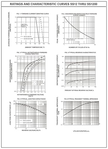 Miniatura 3 de Paquete de 100 unidades Chanzon SS14 SMD Schottky Barrera Rectificadora Diodos 1A 40V SMA (DO-214AC) 1 Amp 40 Voltios