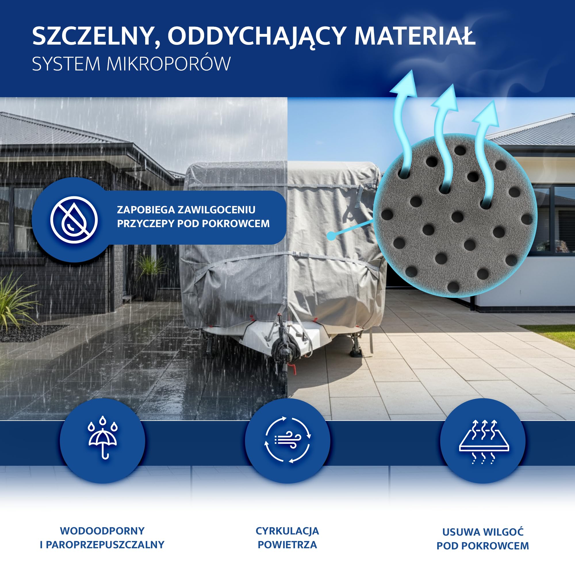 Pokrowiec na przyczepę kempingową - odpowiednia dla Niewiadów N126NT / NTL 5-warstwowa Plandeka okryciowa oddychająca i odporna na warunki atmosferyczne - Wytrzymały pokrowiec ochronny