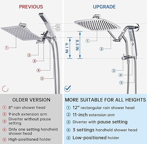 Miniatura 5 de G-Promise Cabezal de ducha de metal de 12 pulgadas con modo de masaje de mano, cabezal de ducha de lluvia con combo de rociador de mano, desviador