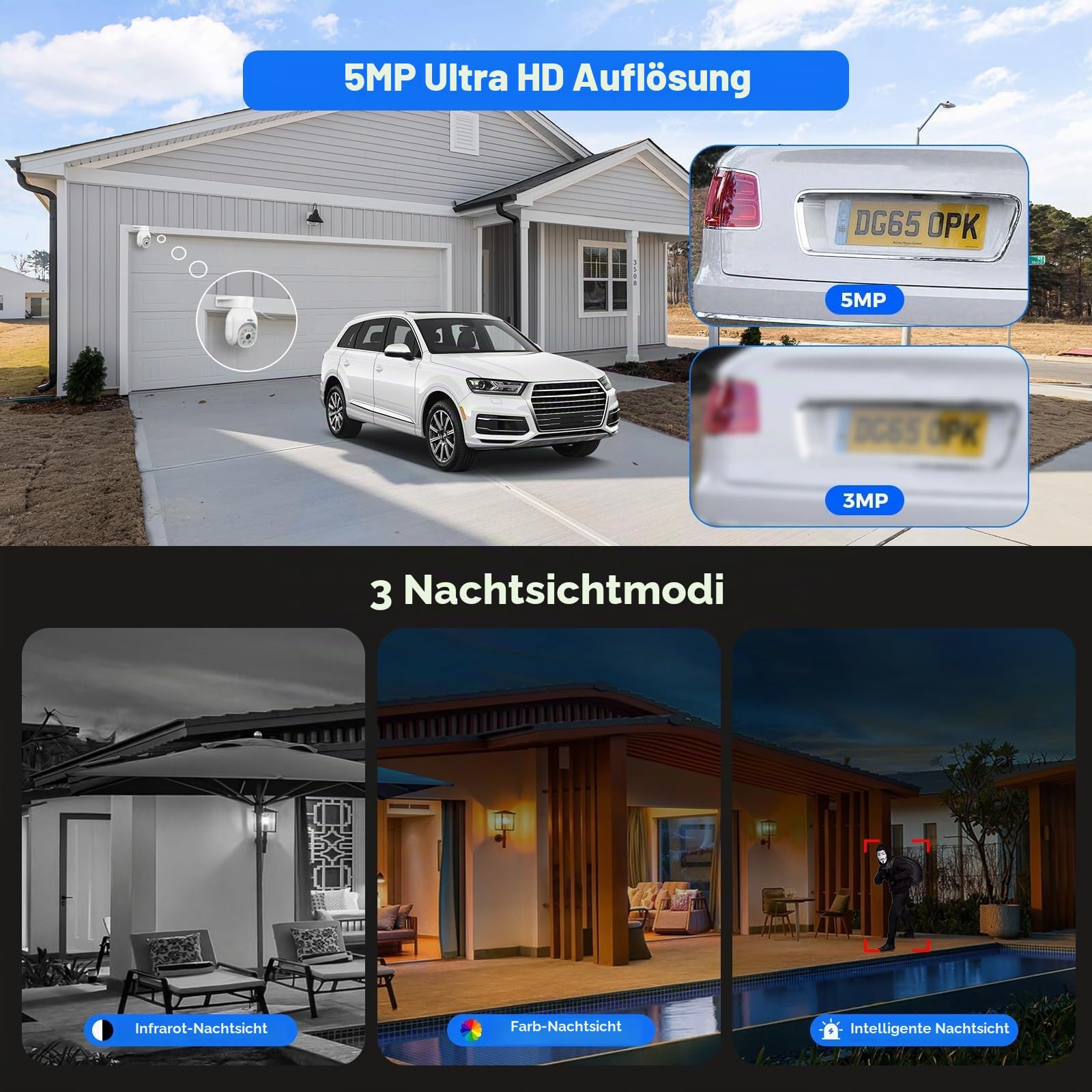 Hiseeu 5MP POE PTZ Außenüberwachungskamera, Farbnachtsicht, kabelgebundene CCTV-IP-Kamera, Bewegungserkennung, 2-Wege-Audio, APP-Fernzugriff, kompatibel mit kompletten POE-Systemen