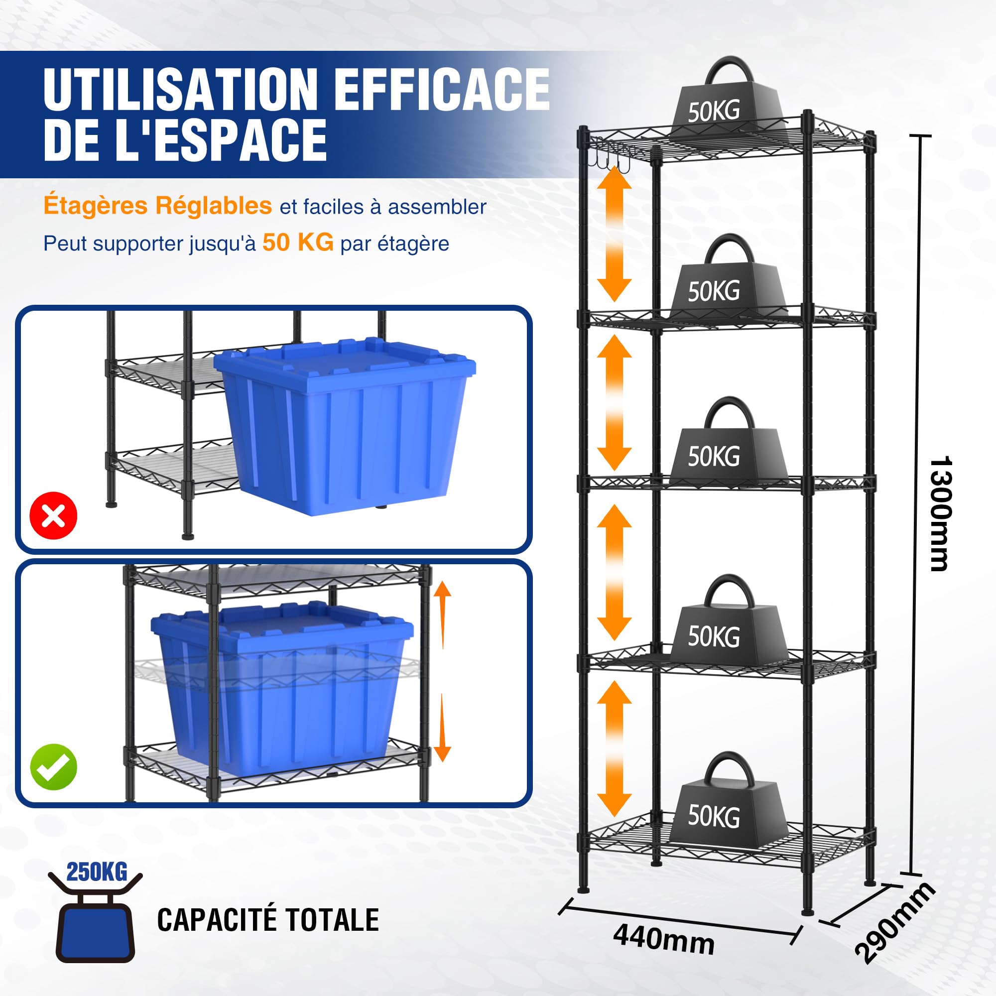 WORKPRO Étagère de Rangement à 5 Niveaux, Étagère de Stockage Metallique | Étagère Charge Lourde de 250KG(Total), 5 Couches Réglables, 4 Pieds Réglables en Hauteur, 44x29x130cm, pour Maison/Bureau