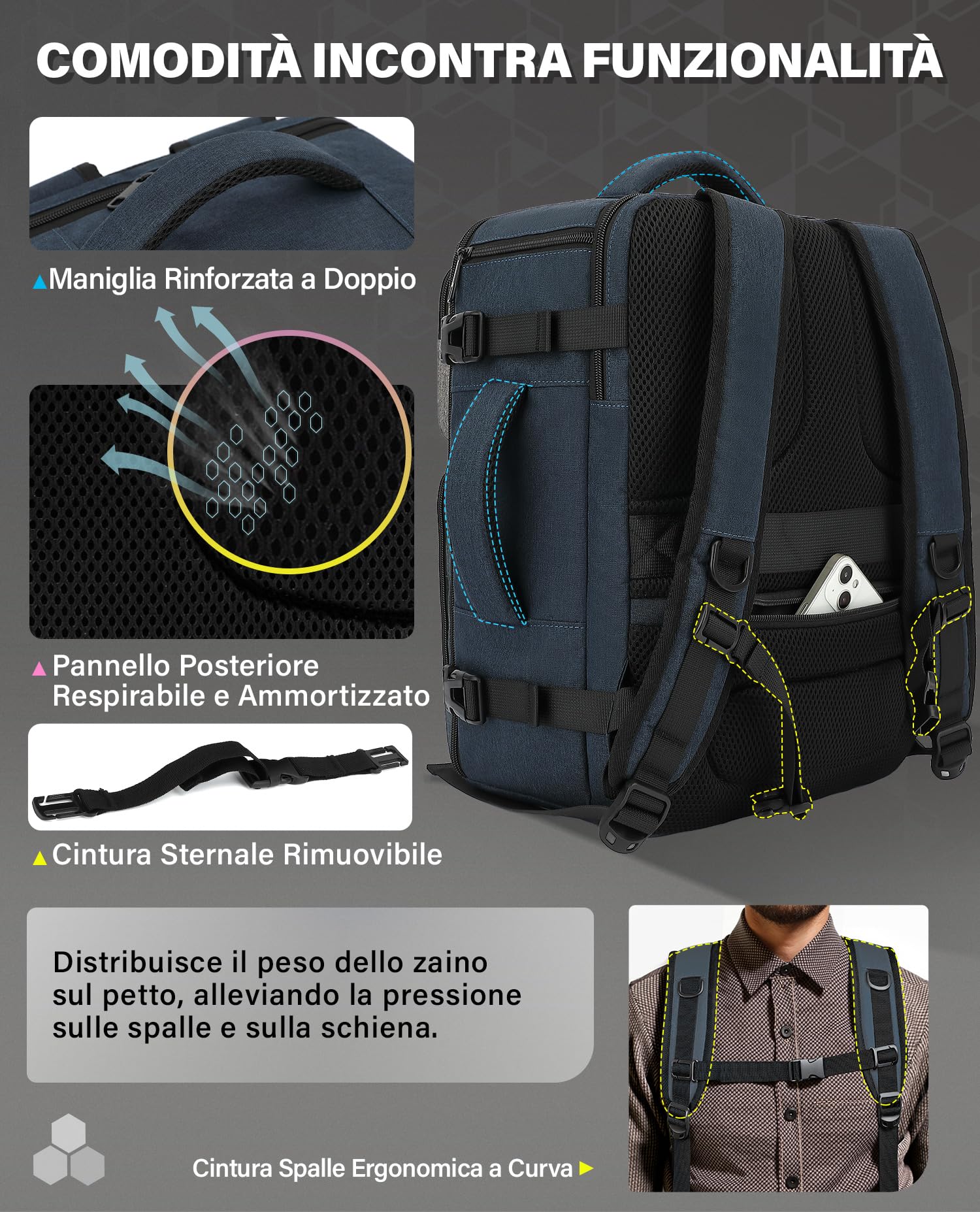 VANKEV EasyJet Lufthansa British Airways Jet2 Zaino da Viaggio Aereo 45x36x20cm-32L, Bagaglio a Mano Per Viaggio Zaino per Laptop Adatto da 15,6 Pollici Blu Ardesia