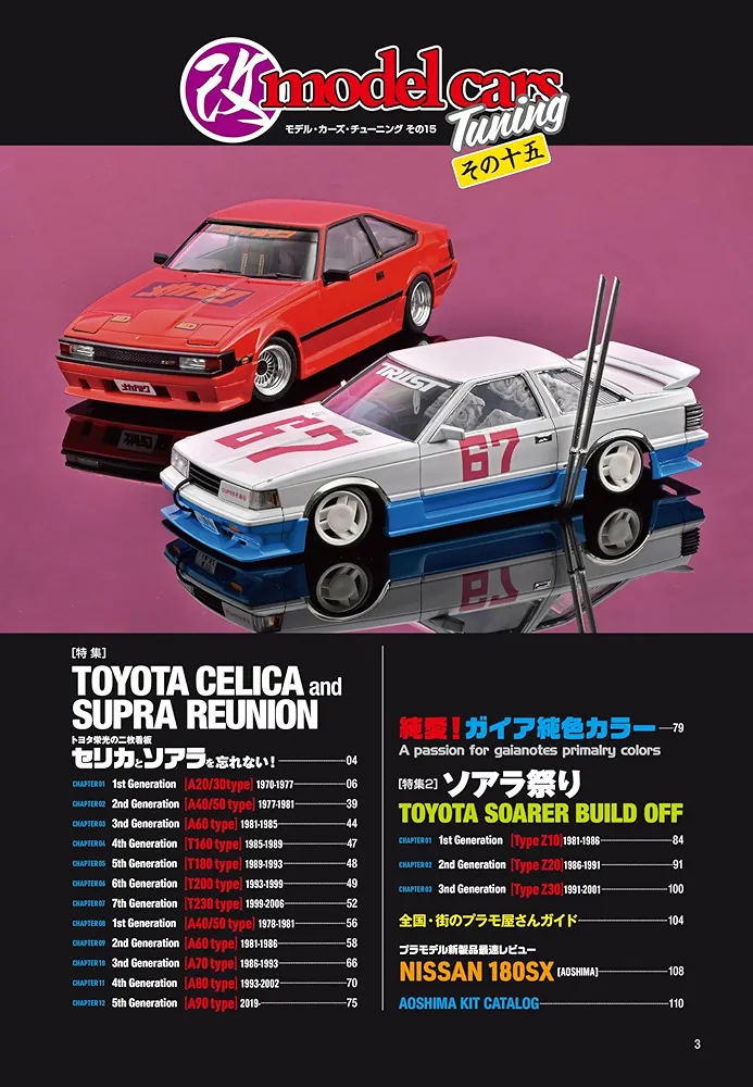 出M9039★　改 モデル・カーズ・チューニング　5冊　5、9、10、11、13 Amazon.co.jp: モデル・カーズ・チューニングその十五 (NEKO