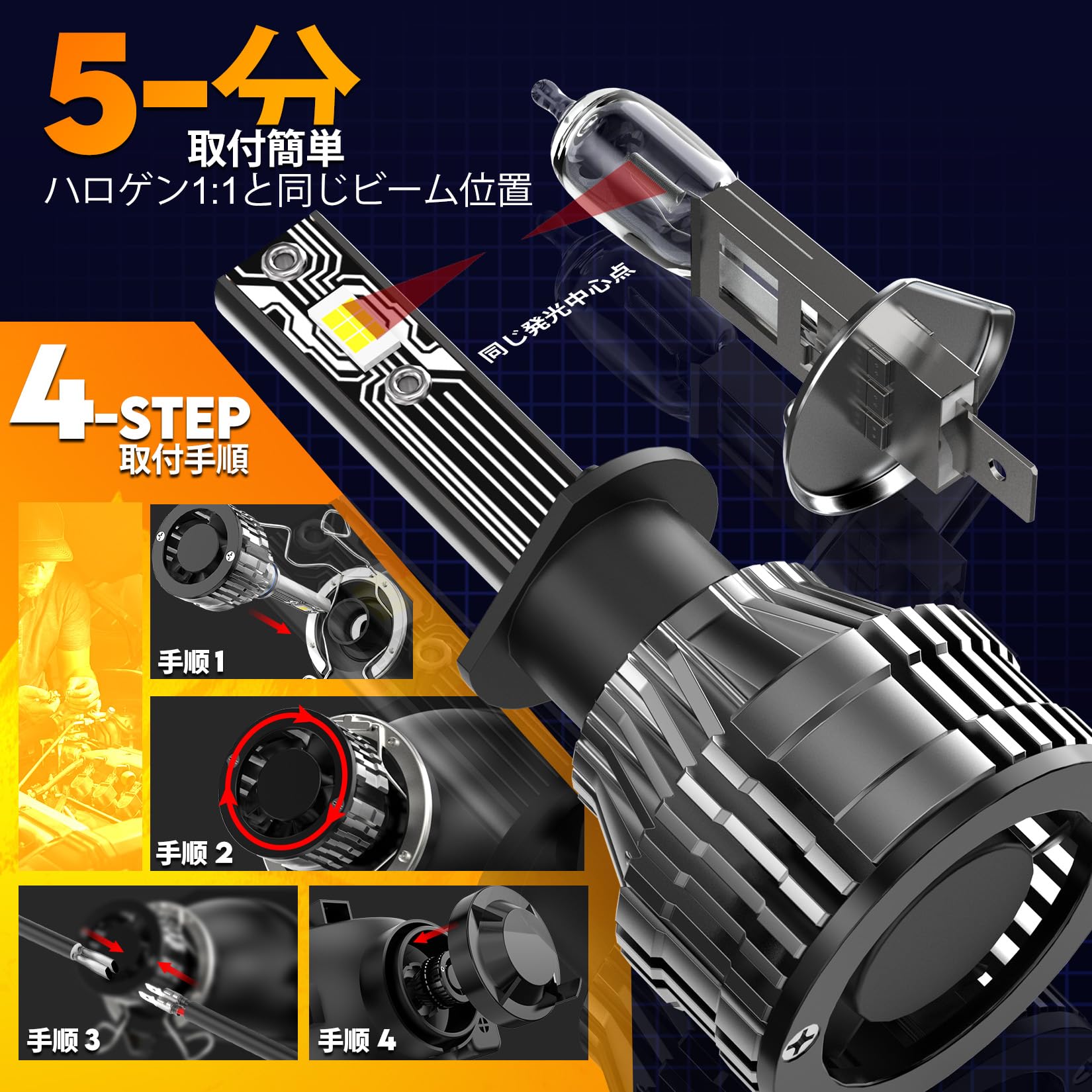 Amazon | H1 LED ヘッドライト 爆光 車検対応 Hi/Lo切替 ハロゲン