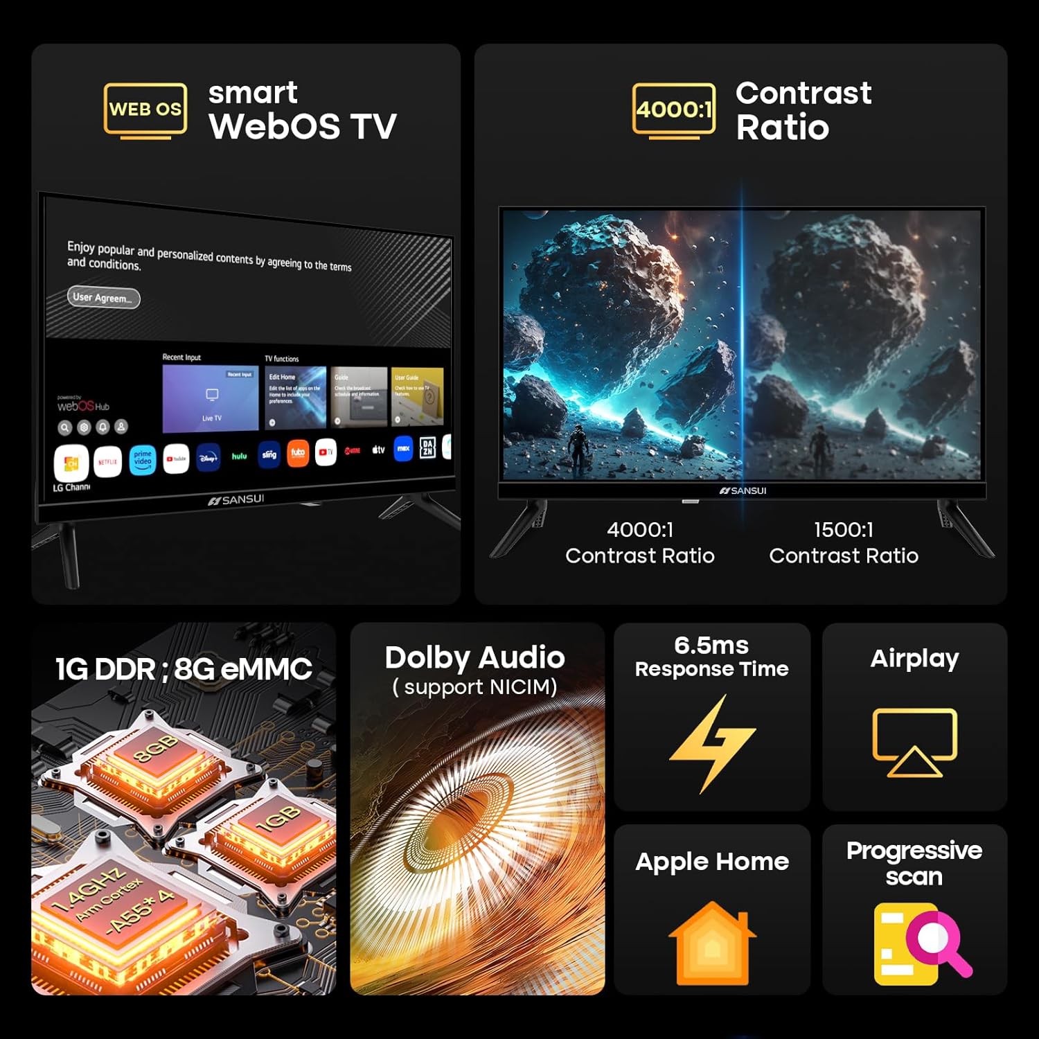 SANSUI 32 inch FHD Smart WebOS TV | Frameless Screen with chromecast Built in | 4000:1 Contrast Ratio|WebOS Hub with 2×8W Speakers & Apple HomeKit & Live TV| Support Airplay & WiFi & Bluetooth 5.2