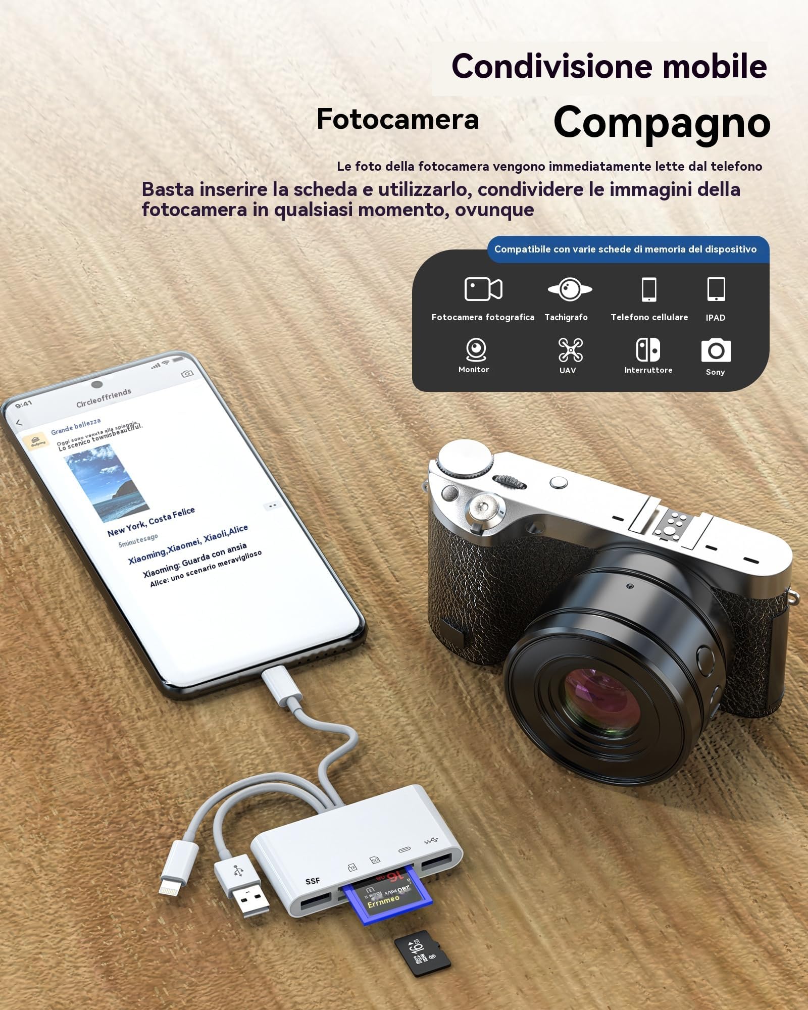 Adattatore USB C Lightning USB(5in1) OTG 3.0 Cavo Lettore Schede SD Per Apple IPhone 15 14 Micro SD Scheda Card Reader TF Memoria Chiavetta Per iPad PC Adapter Camera Memory Compatibile Per Samsung
