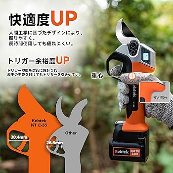 Amazon | 【JA東京剪定工具・トリガー連動機能】Kebtek 充電式剪定鋏 Amazon | 【JA東京剪定工具・トリガー連動機能】Kebtek 充電式剪定鋏