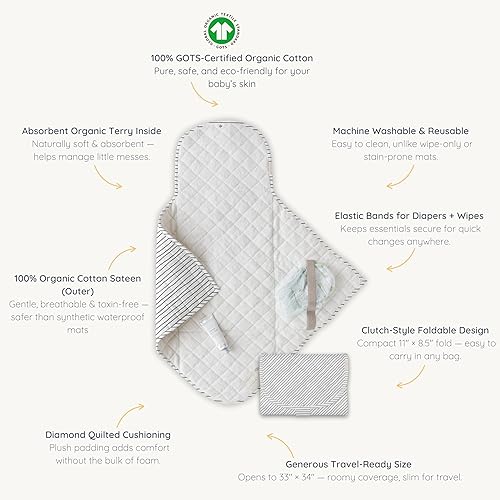 Miniatura 2 de Makemake Organics Cambiador portátil orgánico certificado GOTS relleno de algodón orgánico portátil cambiador de pañales kit de estación de cambio