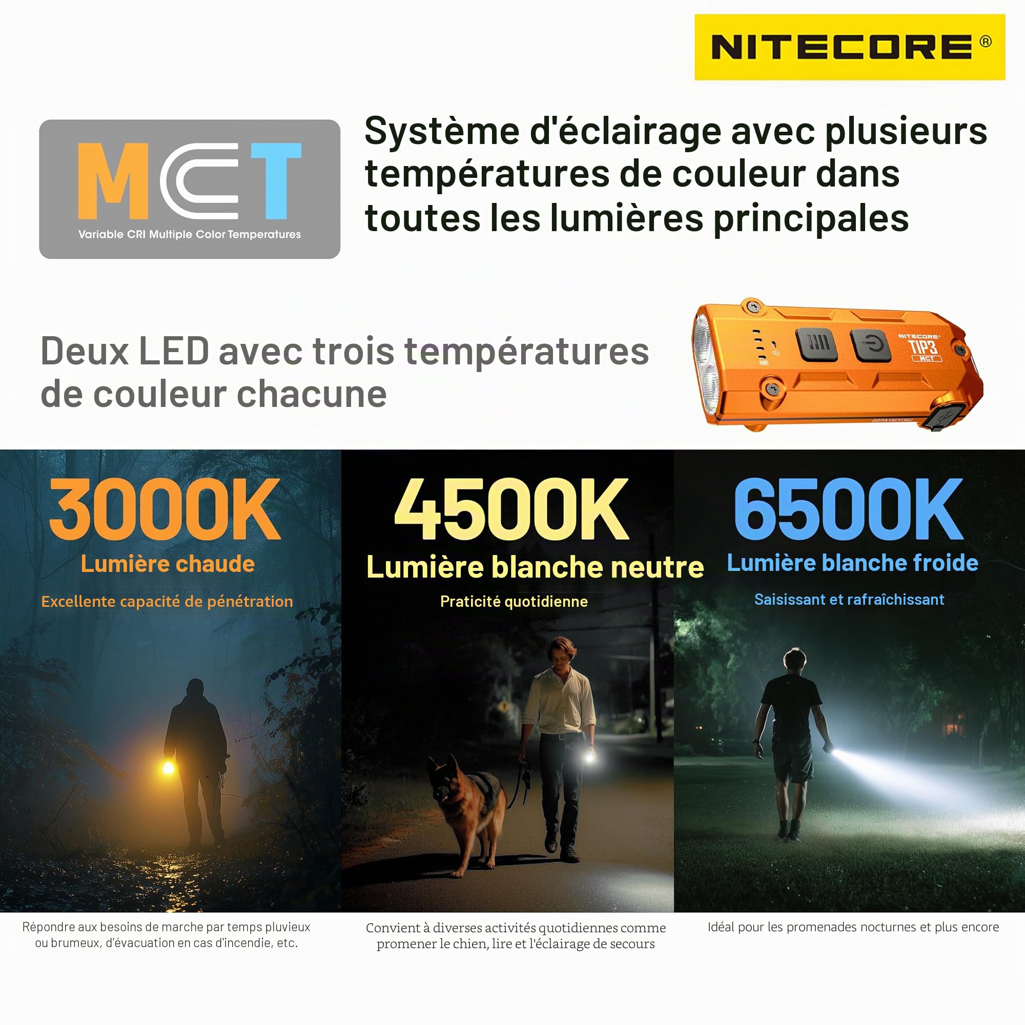 Nitecore TIP3 Porte-clés métallique avec plusieurs températures de couleur (Noir)