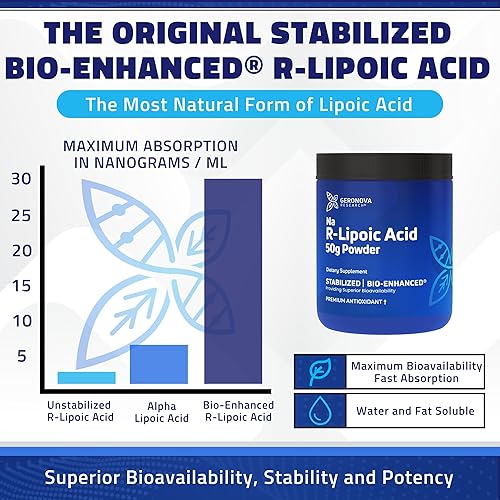 Miniatura 2 de Polvo de ácido Na R-lipoico bio-mejorado, 1.76 oz - Suministro para 30 días - Polvo de ácido alfa lipoico R estabilizado para dosis flexible -