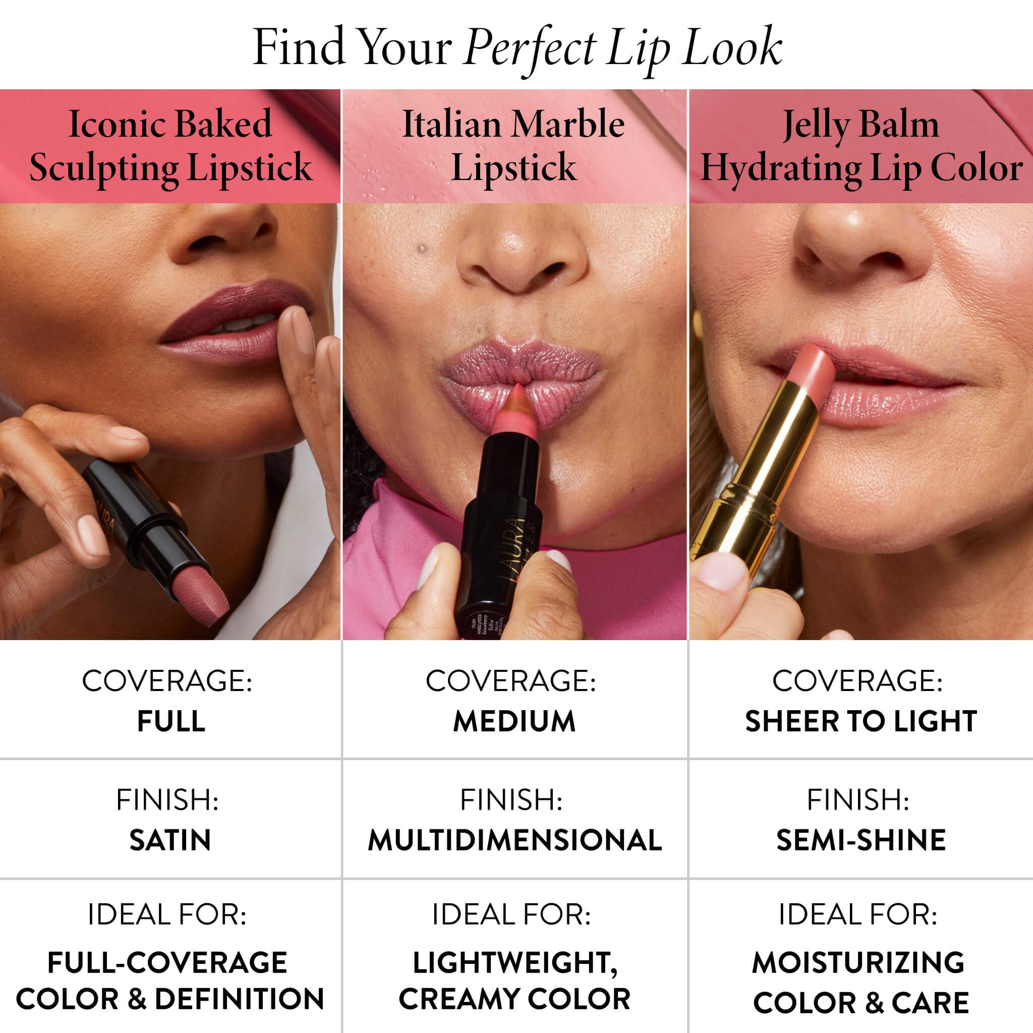 LAURA GELLER NEW YORK Jelly Balm Bálsamo Labial Hidratante con Color con Vitamina E – Lápiz Labial con Acabado Semibrillante y Jugoso para unos Labios Suaves y Radiantes - Figger Than Life