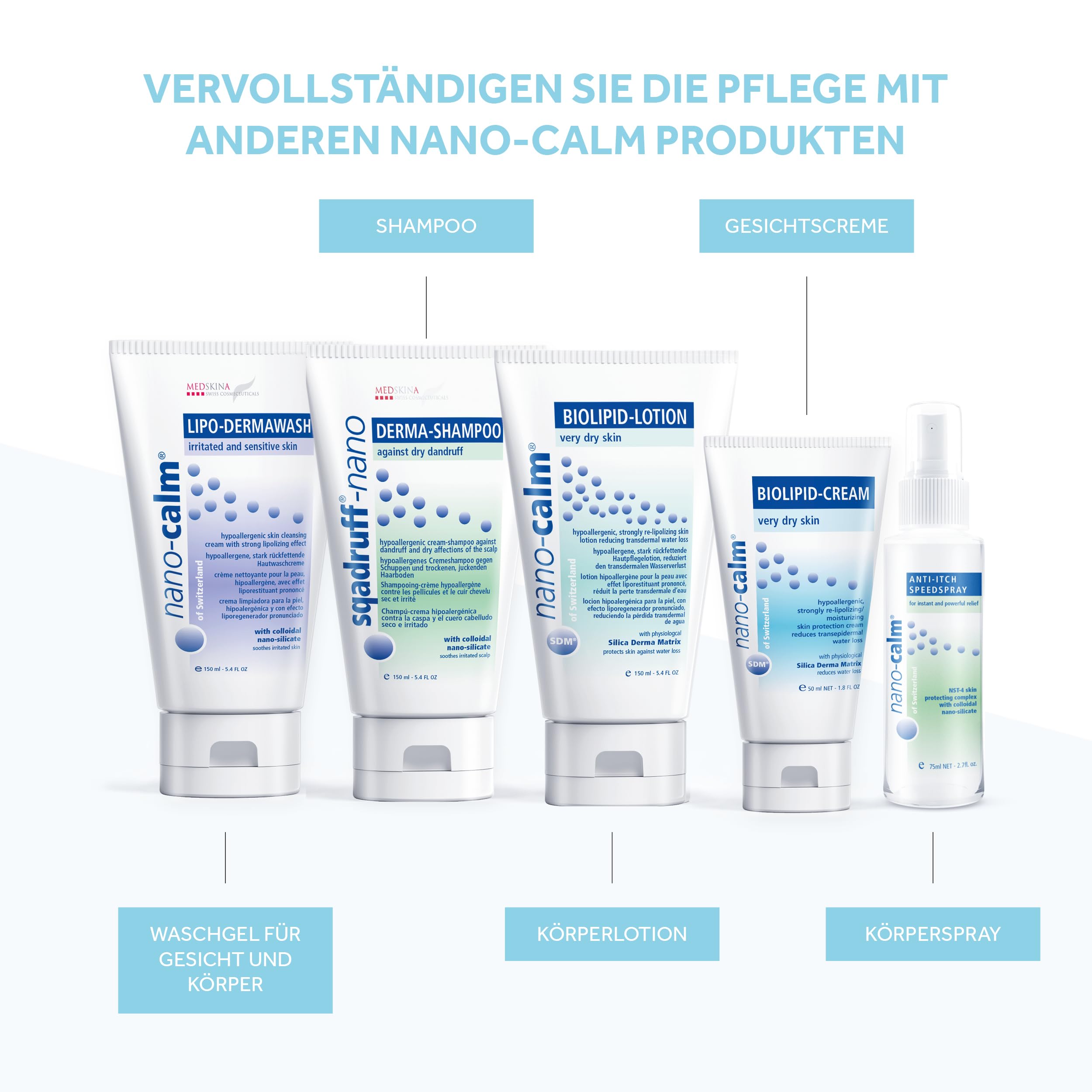 Medskina Neurodermitis Spray 75 ml - Hilfe bei Psoriasis Schuppenflechte und trockener Haut - Spray gegen Hautpilz und Juckreiz - Wundspray schnelle Wundheilung - MADE IN SWISS