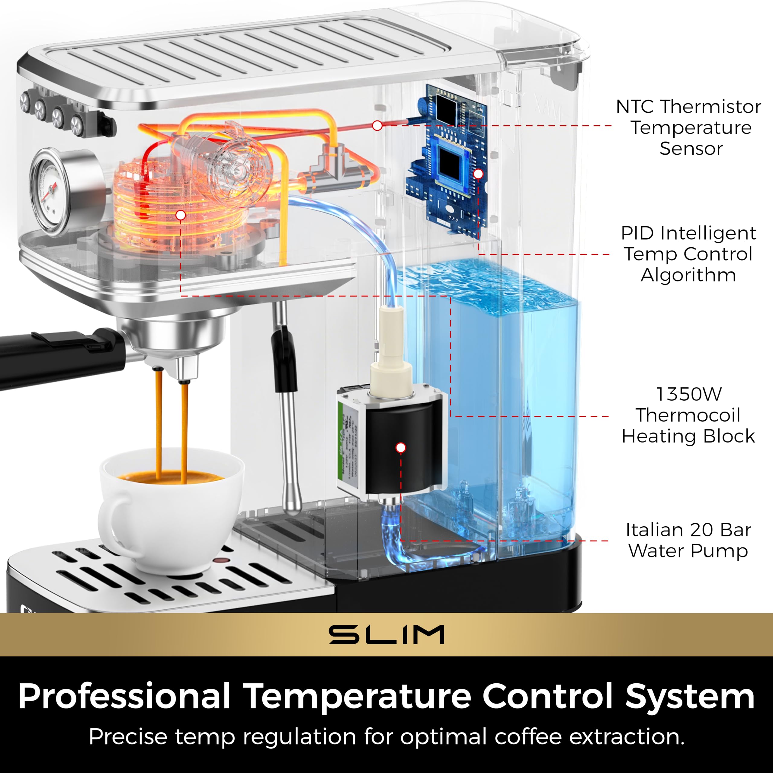 CHULUX - Máquina de café expreso delgada con espumador de leche, 20 barras, máquina de café espresso semiautomática profesional para cafetera de café espresso casera de capuchino y latte, color negro