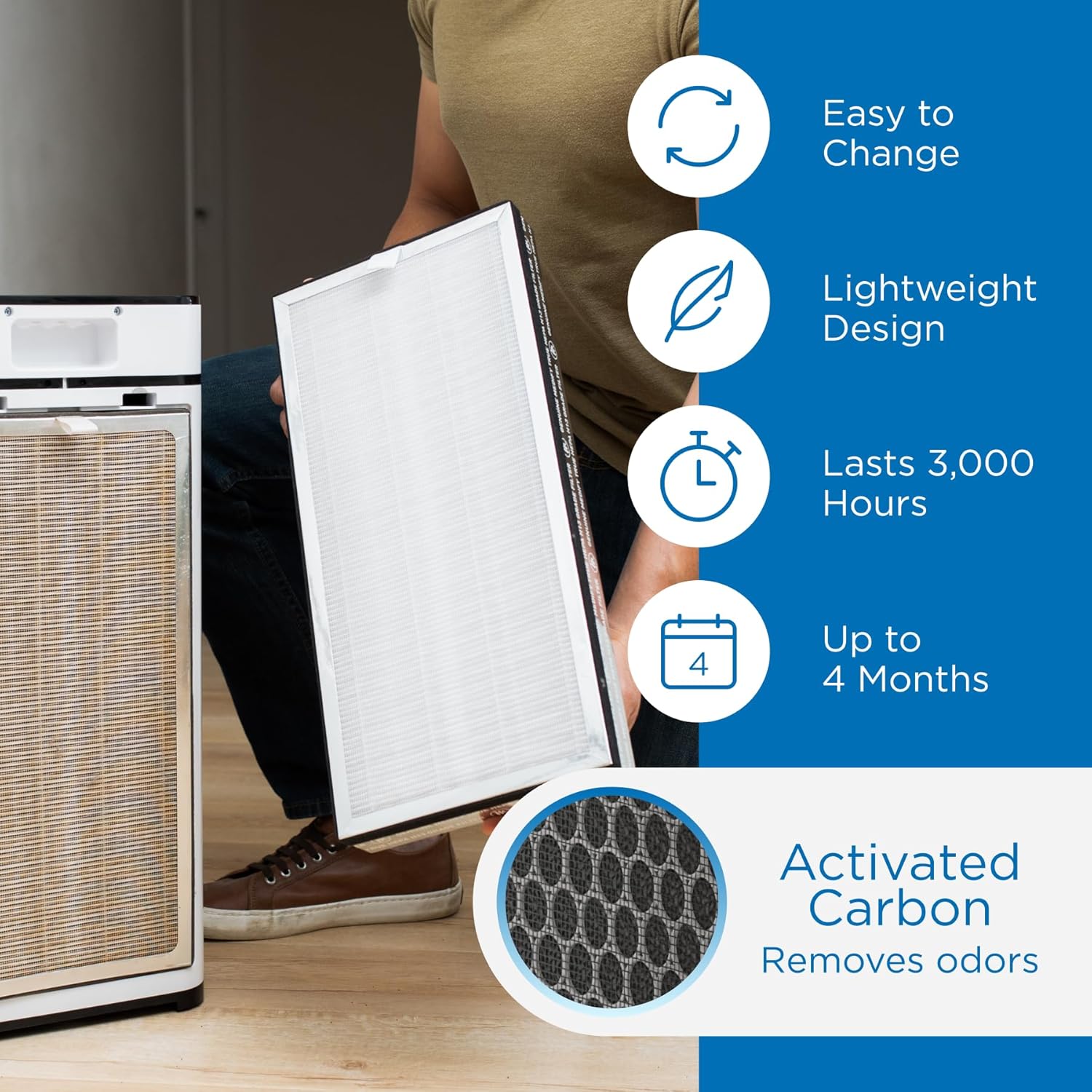 Medify Air MA-40 Genuine Replacement Filter | for Allergens, Wildfire Smoke, Dust, Odors, Pollen, Pet Dander | 3 in 1 with Pre-filter, H13 HEPA, and Activated Carbon | Removal to 0.1 Microns | 1-Pack - Image 4