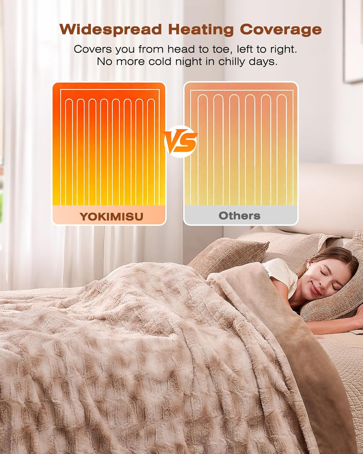 Electric Blanket King Size 90"x100", Dual Zone Heated Blanket with 9 Heat Levels & 1-10H Timer, Faux Fur & Flannel, Soft Cozy Gift for Women/Men, for Couch, Bed & Office, ETL Certified (Dyed Brown) - Image 7