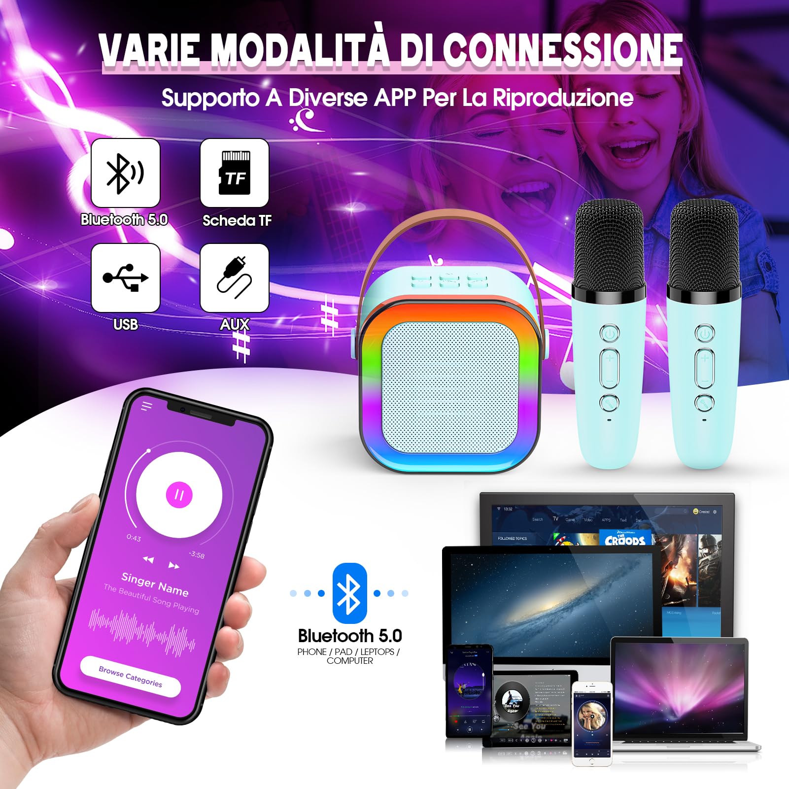 Dislocati Microfono Bambini, Giochi Bambini 3-12 Anni Karaoke con Microfono Regali Bambini 3-12 Anni Microfono Wireless Giochi per Bambini Microfoni Karaoke Bambini Regalo Bambina 4-12 Anni