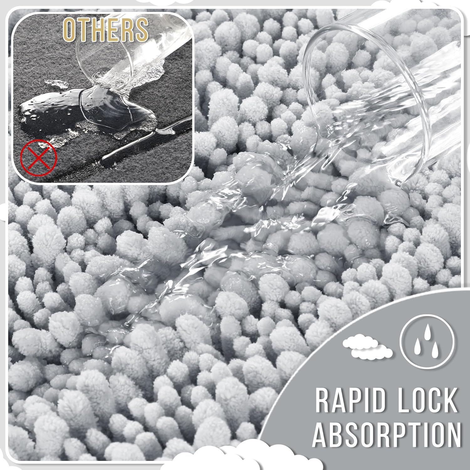 Yimobra Bathroom Rugs Sets 2 Piece - Quick Dry Extra Thick Luxury Chenille Bath Mat, Non Slip Super Absorbent for Tub Shower Sink, Machine Washable Shaggy Floor Mat, 32"x20"+24"x17" Inch, Silver - Image 4