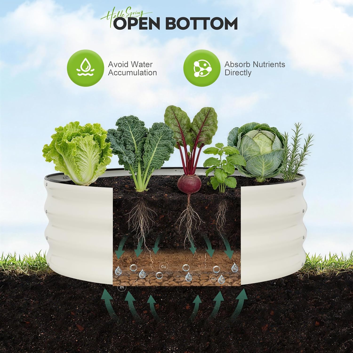 ZORMY Galvanized Raised Garden Bed Outdoor, Round Metal Planter Boxes 2 Pcs, 3x3x1ft Steel Raised Bed Kit for Planting Vegetables, Fruits, Flowers(White)