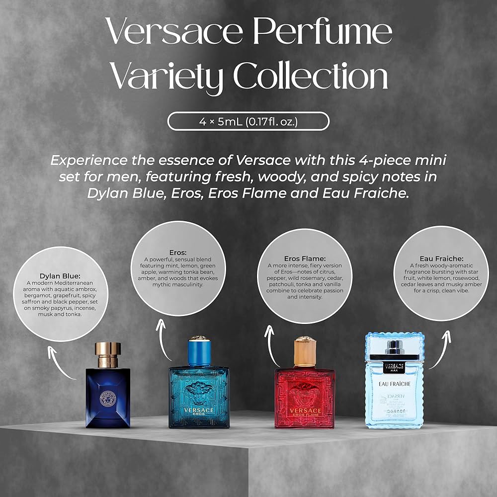 ヴェルサーチ ミニ香水 セート　Versace perfume mini set Amazon.com : Versace Perfume Collection - Eros, Bright
