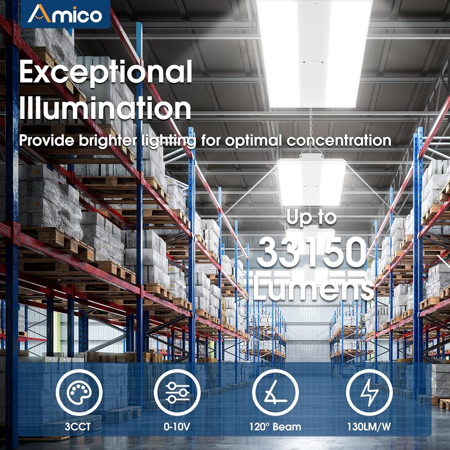 Amico 4 Pack 3FT LED Linear High Bay Light with 3500K/4000K/5000K 3CCT Selectable, 160W/170W/255W, 0-10V Dimmable, 100-277V, 33150LM Super Bright Led Linear Shop Light for Warehouse Workshops, ETL/DLC