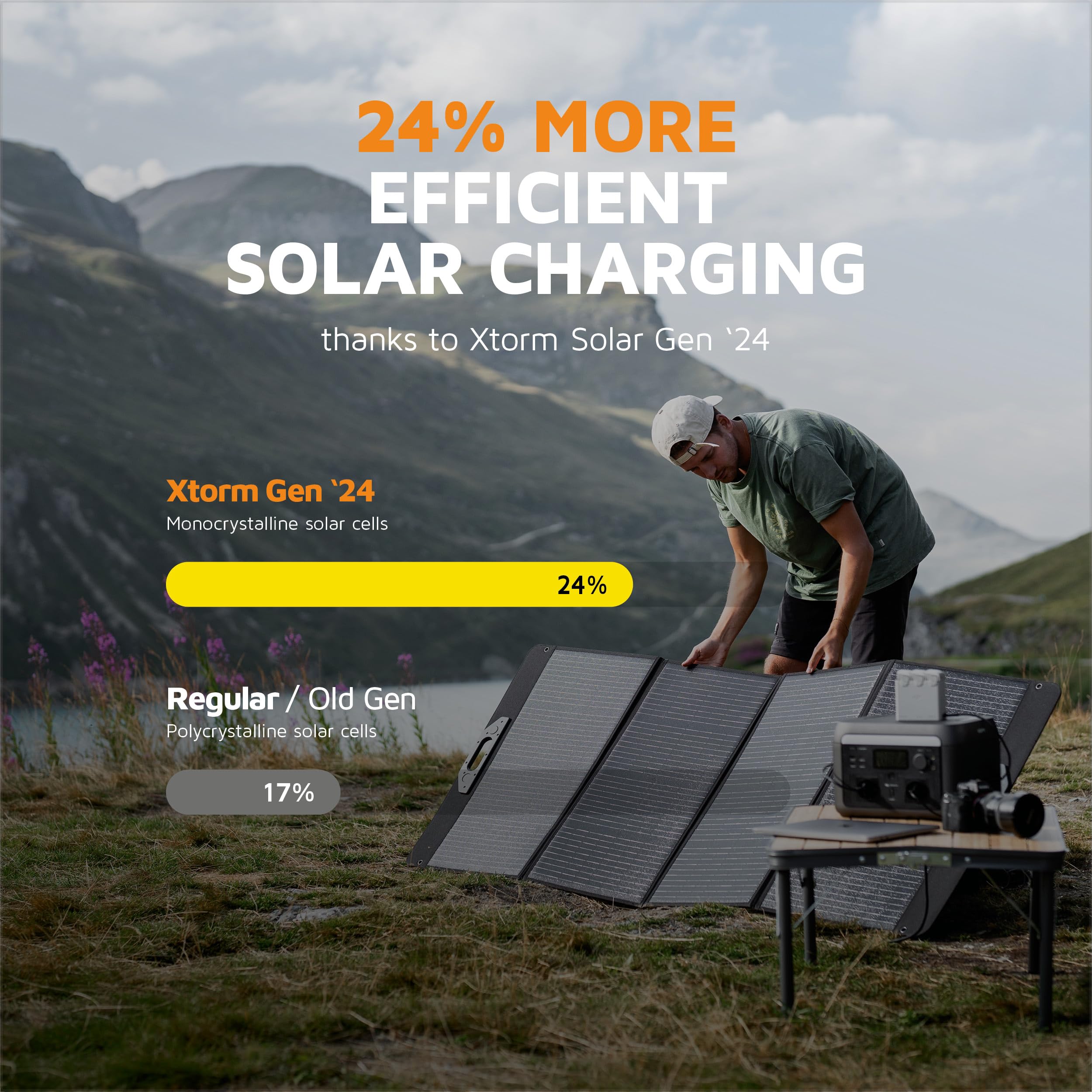 Xtorm - Generador eléctrico portátil con panel solar de 200 W, batería LiFePO4 512Wh, carga rápida en 1,5 horas, 2 salidas AC (600 W, Peak 1000 W), tecnología PowerBoost, estación