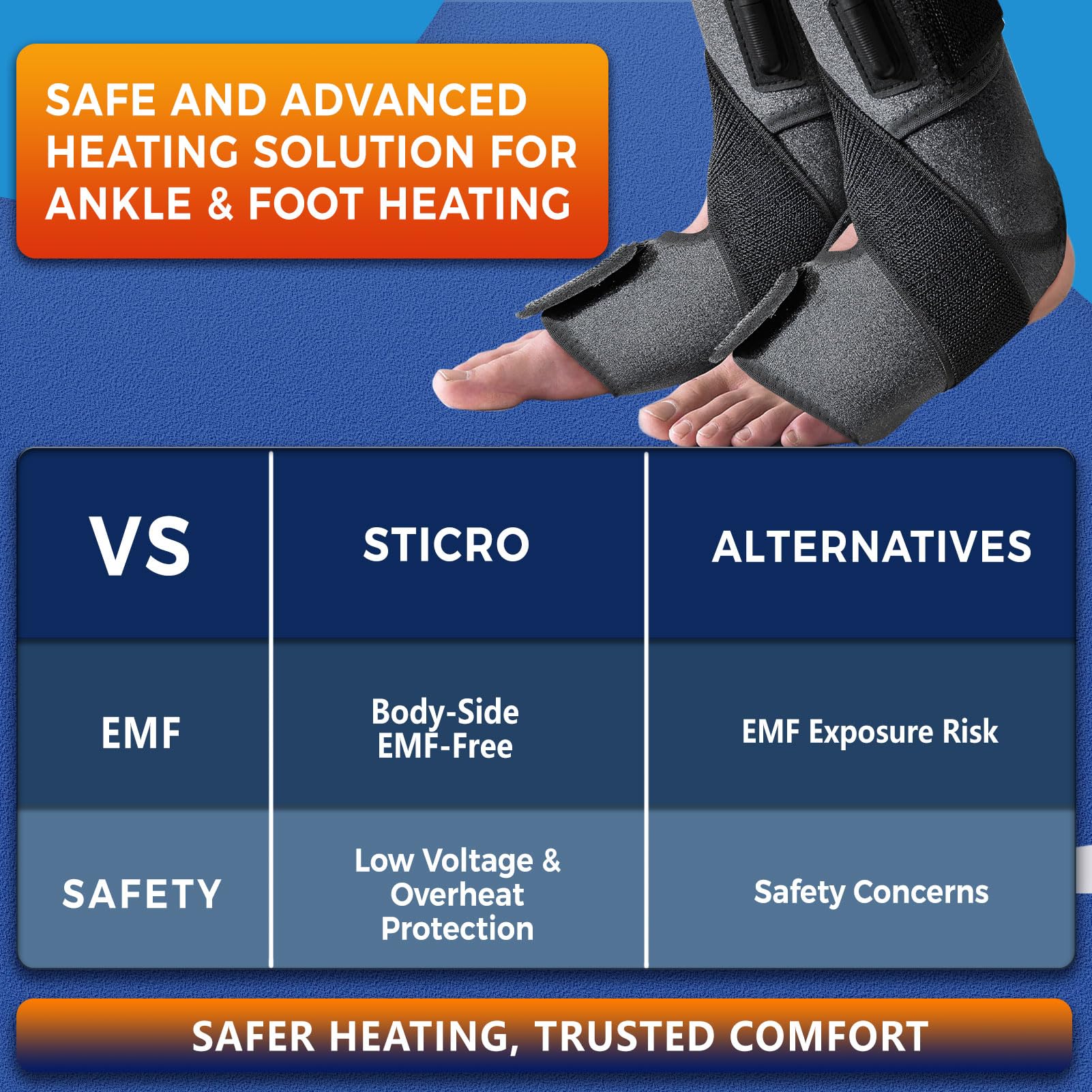 sticro 1 par de almohadillas térmicas de tobillo para aliviar la tendinitis de Aquiles, tobillera térmica para esguince de tobillo, alivio del dolor de talón y artritis (gris)
