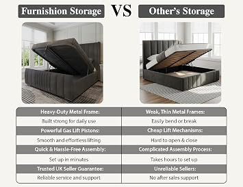 Manhattan King Size Bed Frame with Storage, Modern Velvet Ottoman King Size Beds with storage, Luxury Panelled Frame with Metal Mesh Base & 48
