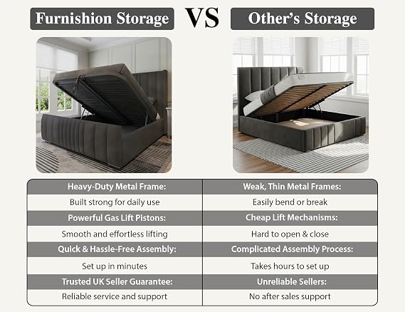 Manhattan King Size Bed Frame with Storage, Modern Velvet Ottoman King Size Beds with storage, Luxury Panelled Frame with Metal Mesh Base & 48