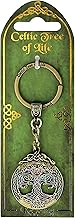 Shamrock Gift Company - Celtic Keychain