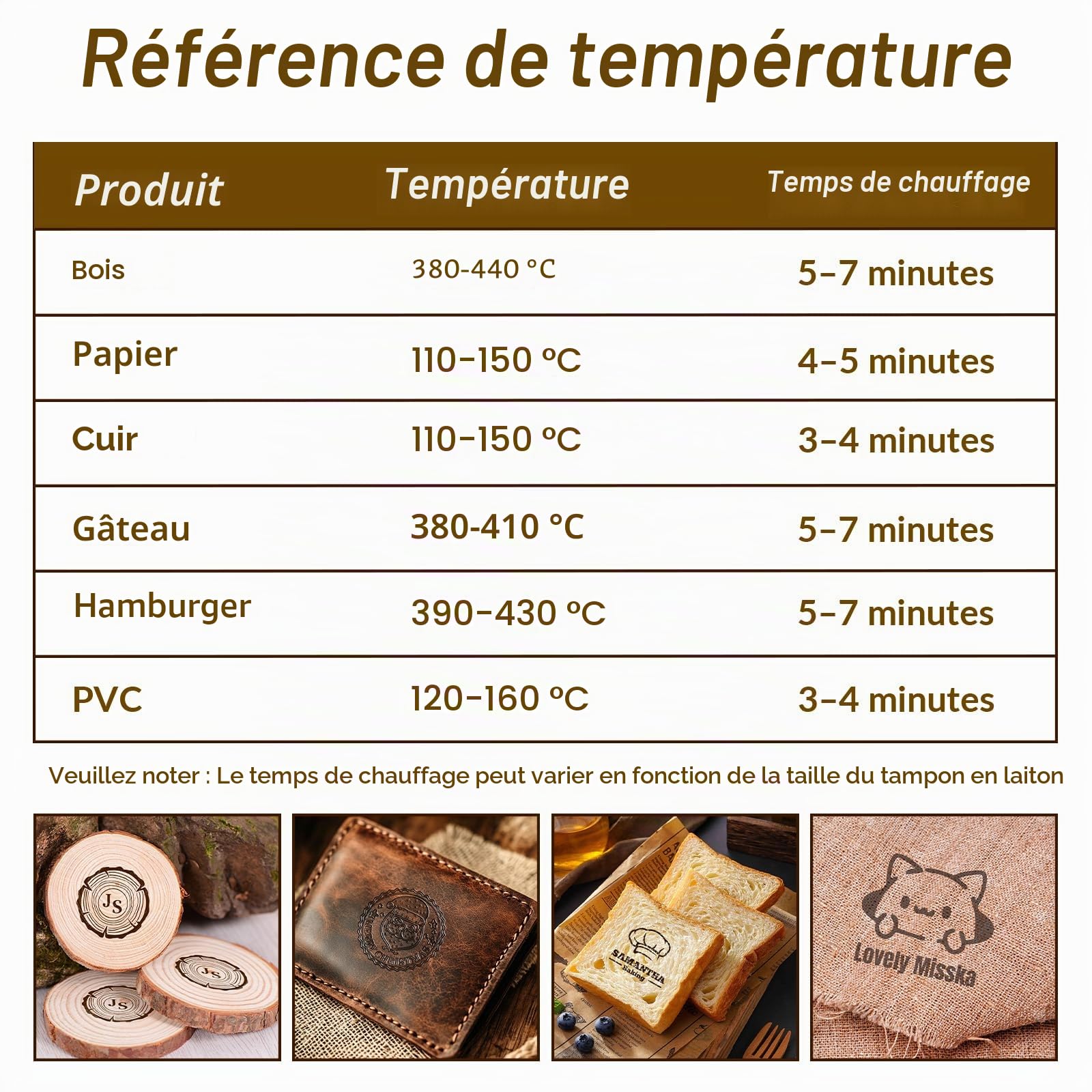 Fer de marque électrique personnalisé pour bois, température réglable, logo personnalisé pour cuir, aliments, outils de travail du bois, cadeau pour les menuisiers
