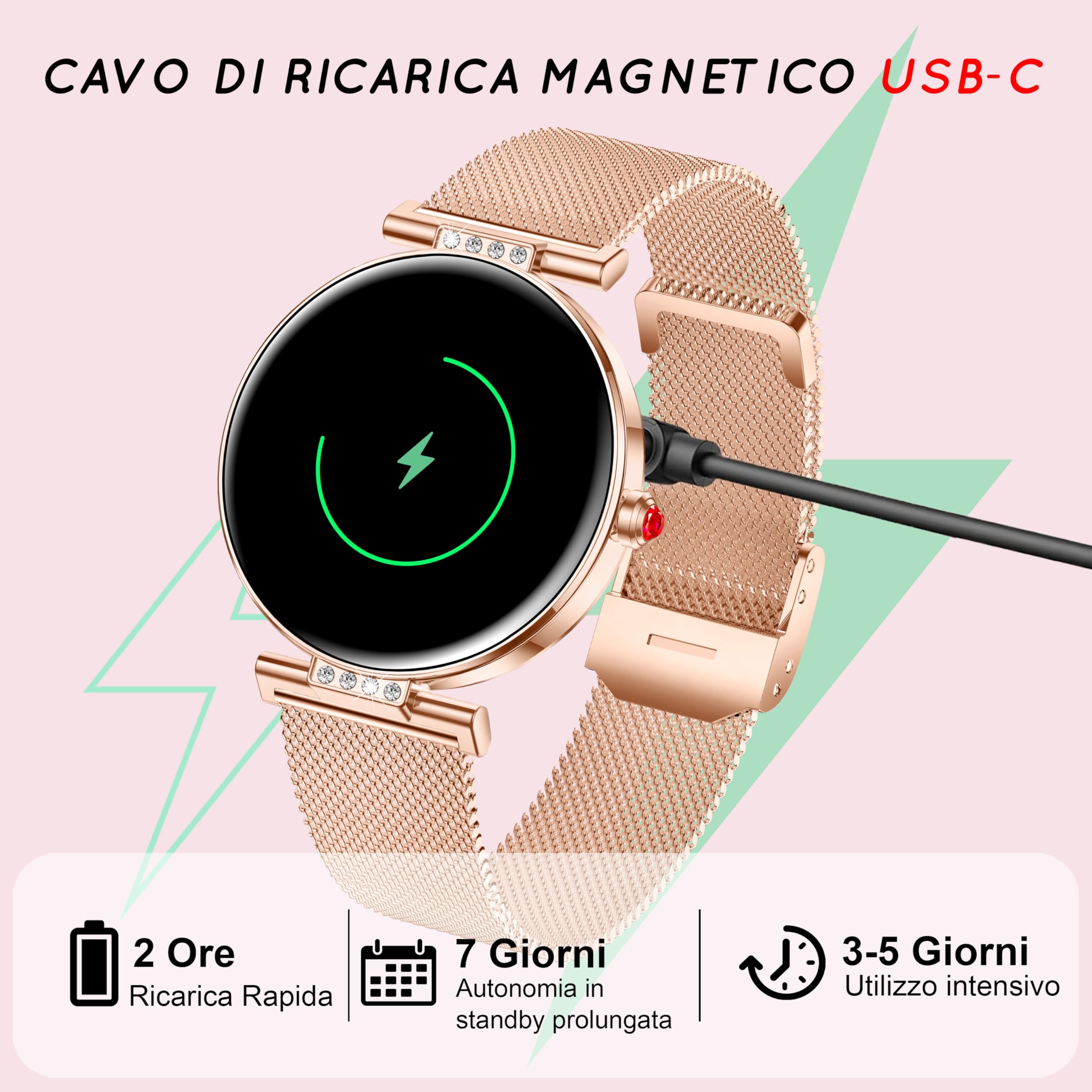 Smartwatch Donna 1.19'' AMOLDE Orologio Intelligente Donna con Chiamate Bluetooth/Notifiche WhatsApp/Sonno SpO2 Frequenza Cardiaca, 120+ Modalità Sportive Contapassi Smartwatch, Oro Rosa/3 Cinturino