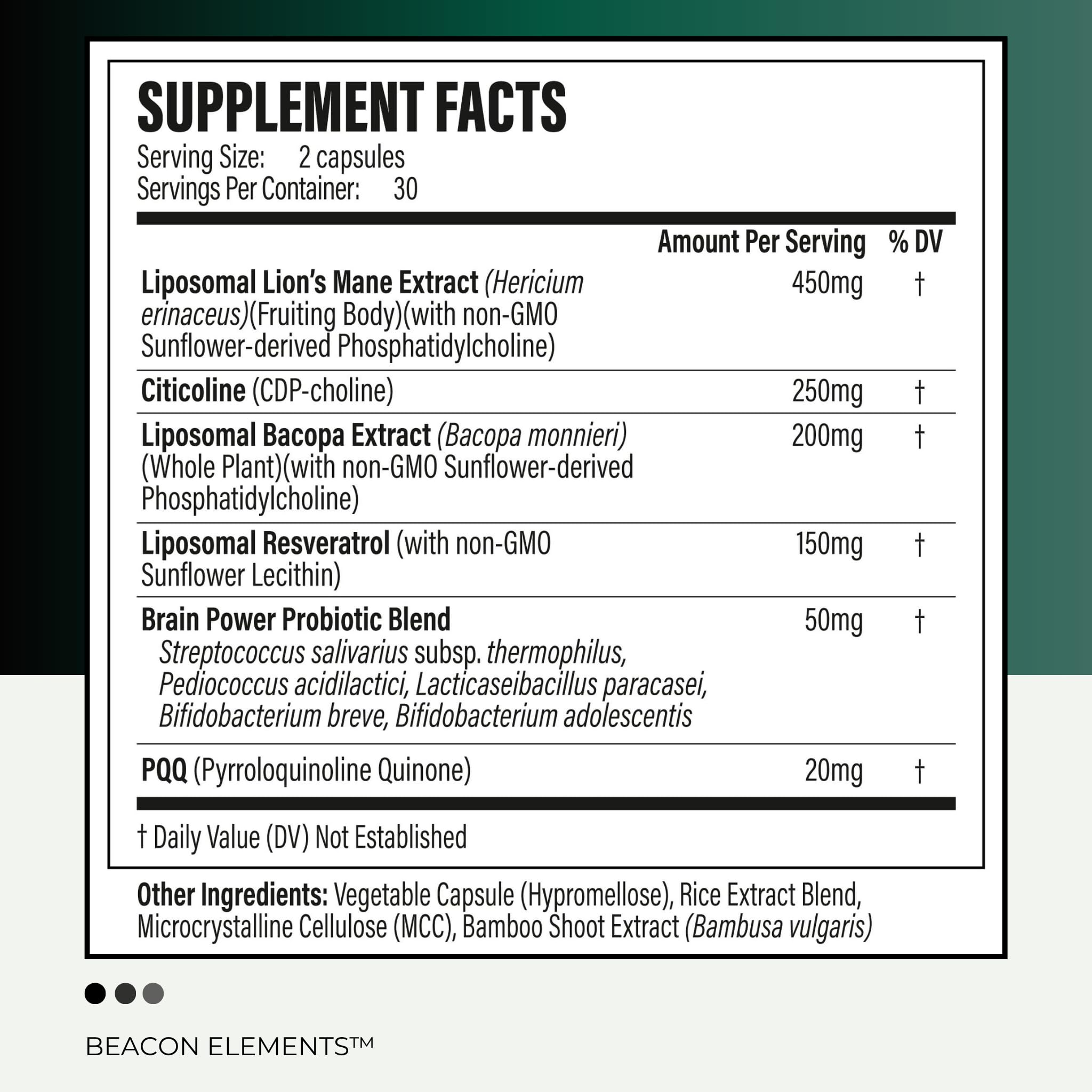 Sharper Memory™ Brain Supplement for Memory & Focus | Nootropic Formula for Brain Wellness with Lion’s Mane, Citicoline, Bacopa, PQQ, Resveratrol & Probiotics | 60 Capsules — Amazon image 2