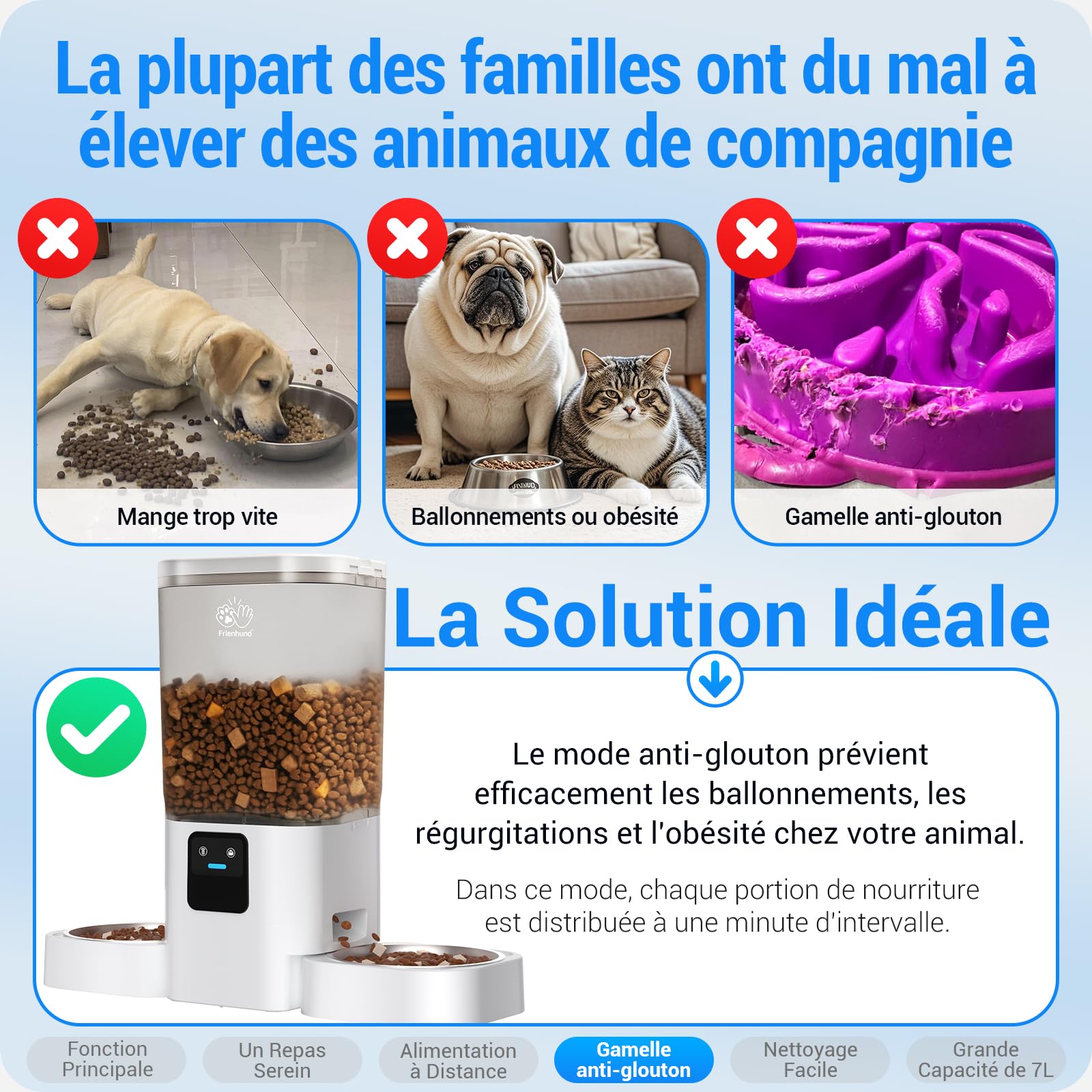 Frienhund Distributeur Croquettes Chat Automatique Double avec Alimentation Lente: 7L Gamelle Chat Automatique pour 2 Bols, WiFi 5G Distributeur Croquette Chien avec Alexa, Détachable