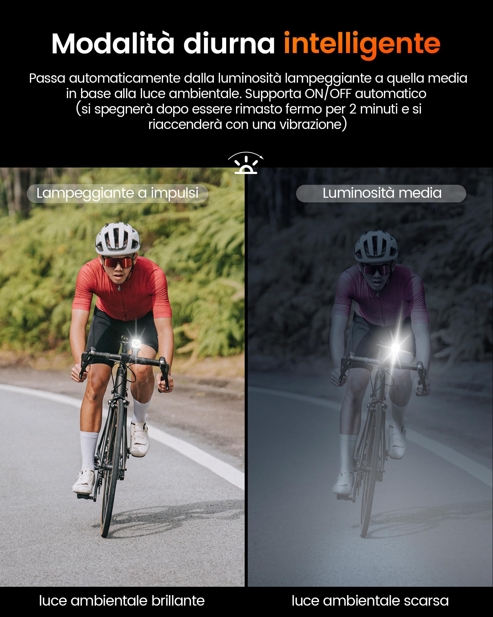 RAVEMEN K700 Luce Anteriore per Bici, 700 Lumen Intelligente Diurna Modalità USB-C Impermeabile IPX7 4 Modalità Adatto per il Pendolarismo, la Guida su Strada e le Strade Sterrate