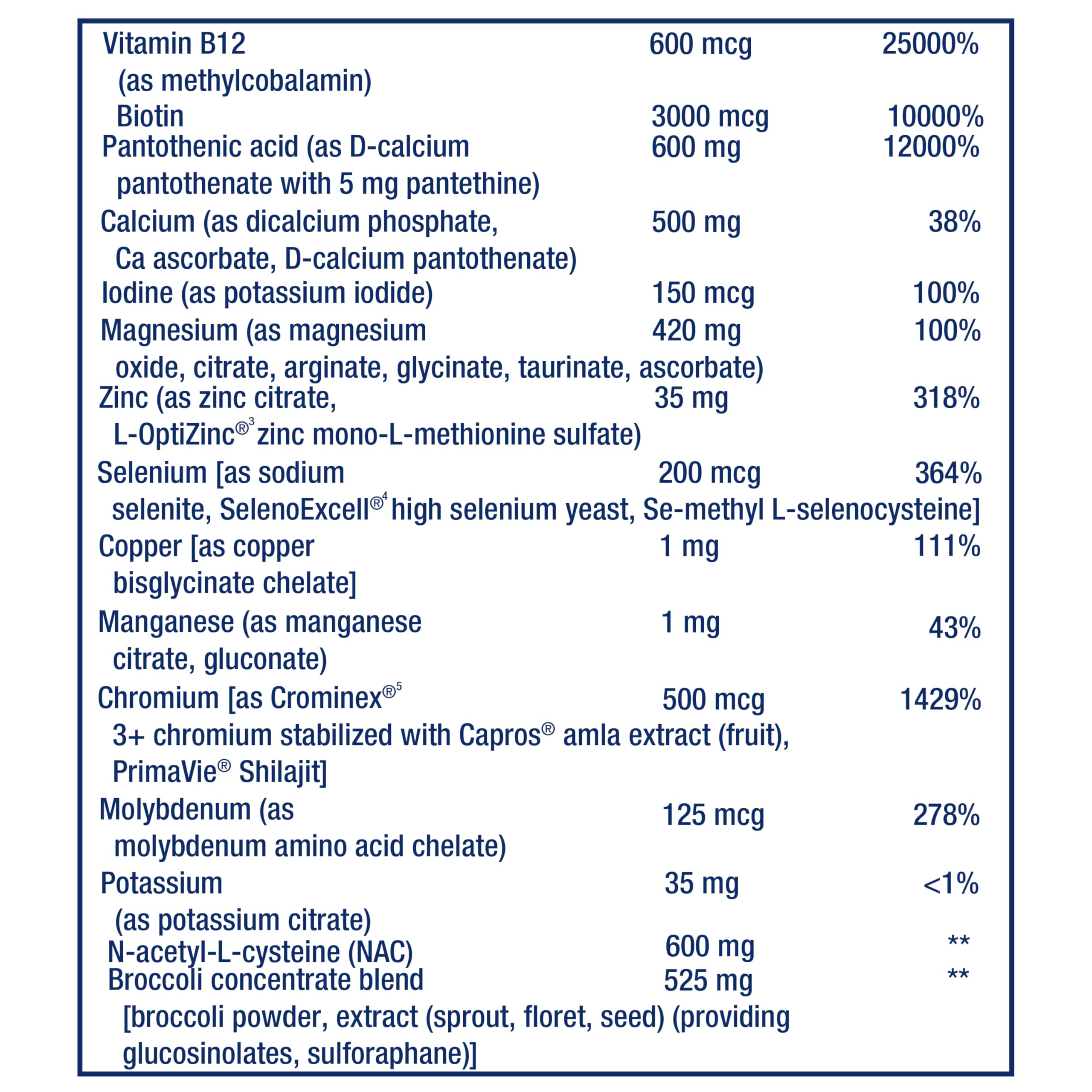 Life Extension Mix Tablets, 240 Tablets — Amazon image 5