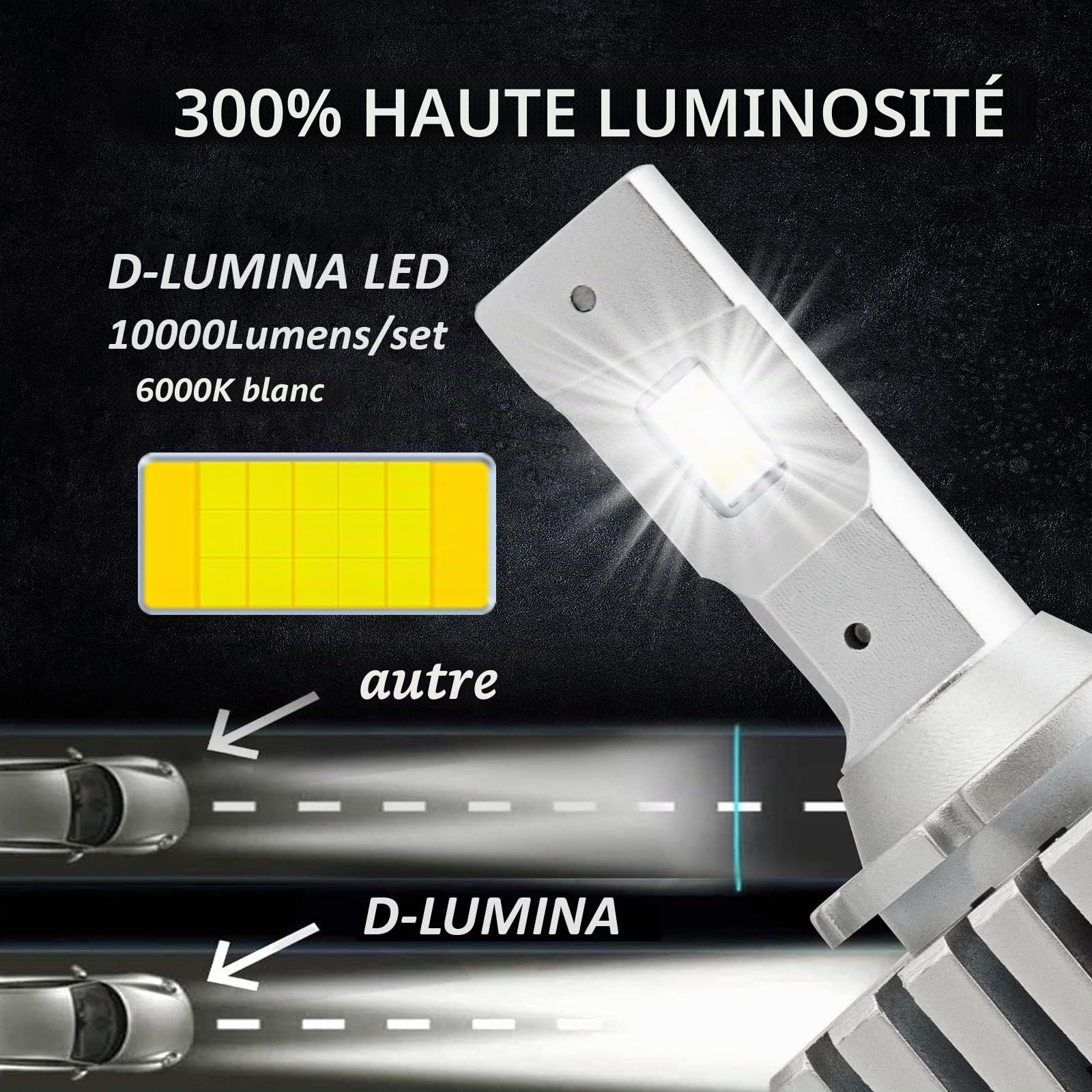 D-Lumina Ampoule D3S D3R LED Voiture,6000K Blanc 2×35W 10000LM Kits de conversion LED Ampoule de Phare, Faisceau Haut et Bas,Plug and Play au Remplacement D3S HID D'origine, Lot de 2
