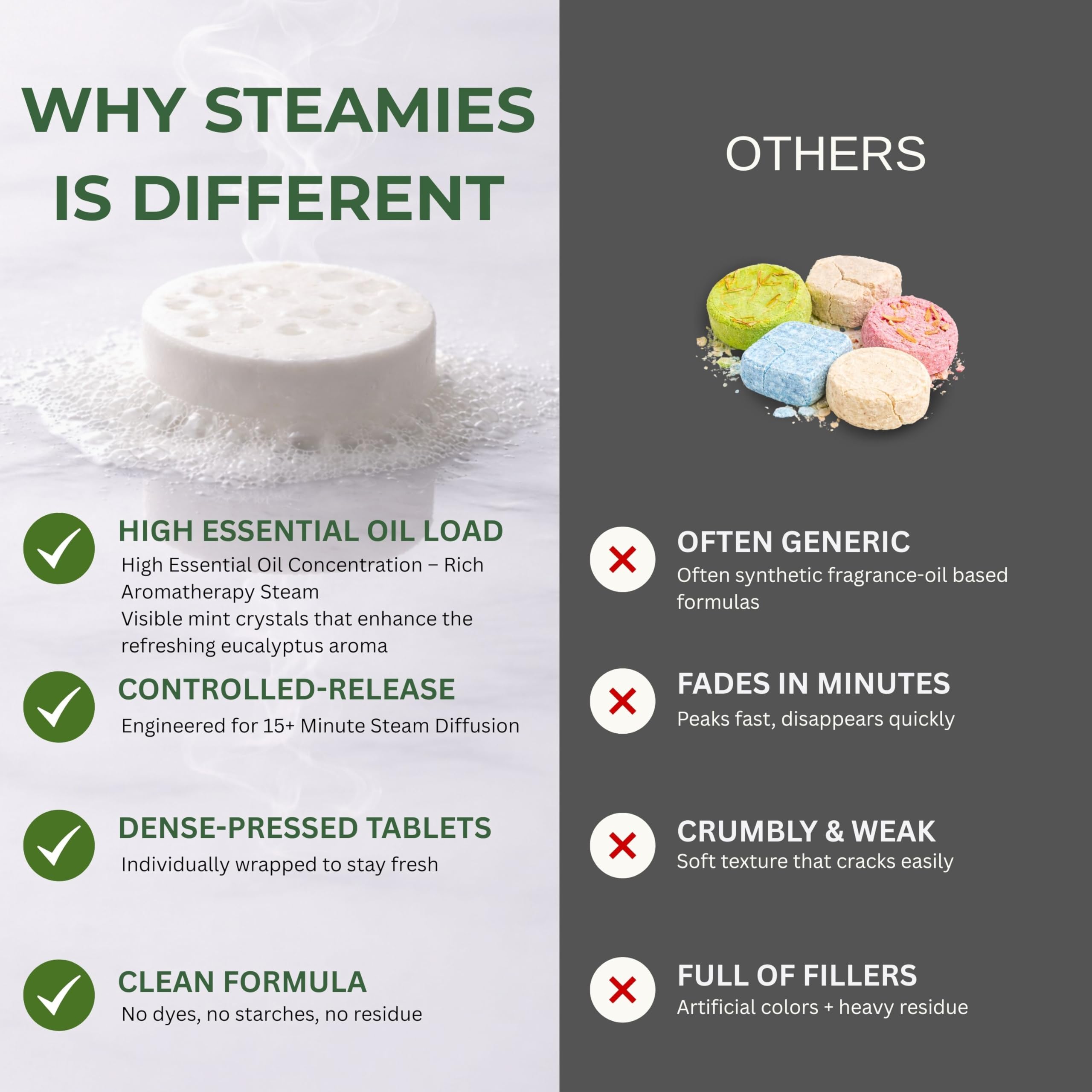 STEAMIES Aromatherapy Shower Steamers Tablets, 15 Pack