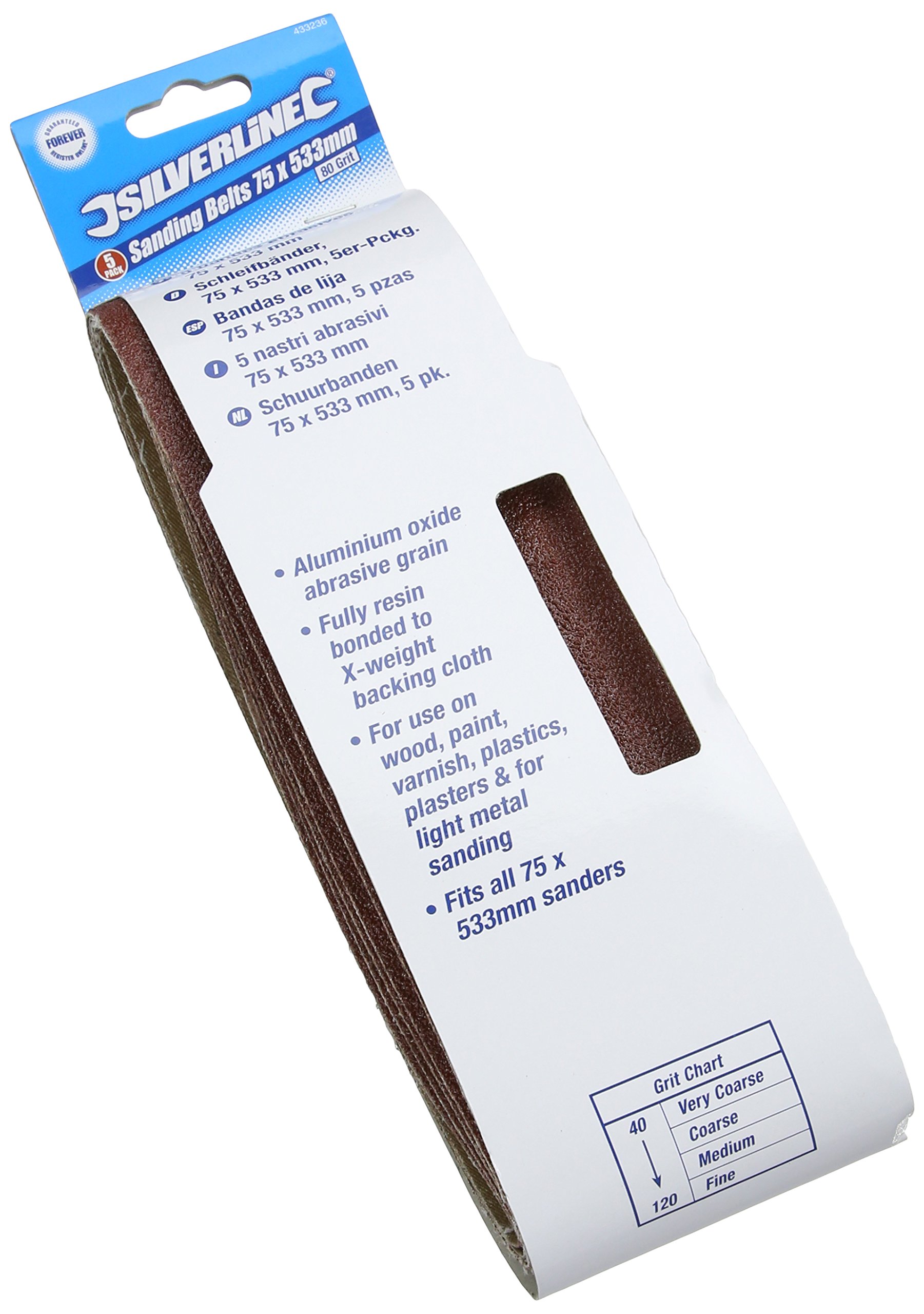 80 GRIT SANDING BELTS 75 X 533MM 5PK 433236