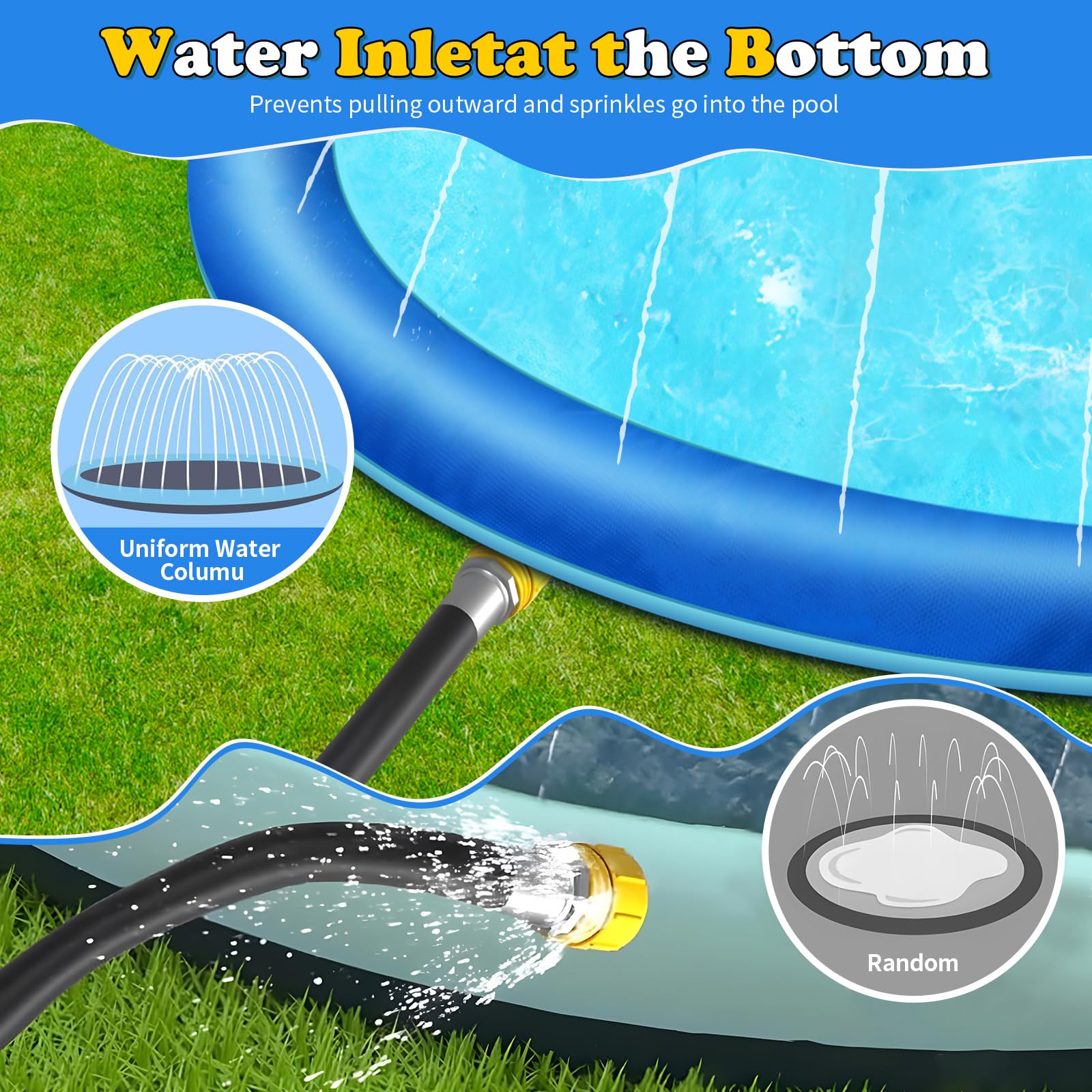 CACSPS Almohadilla Antideslizante de 150cm Pulgadas para niños y Perros, Piscina de aspersor Gruesa para Verano, Juguetes acuáticos para Exteriores (Azul&Amarillo)