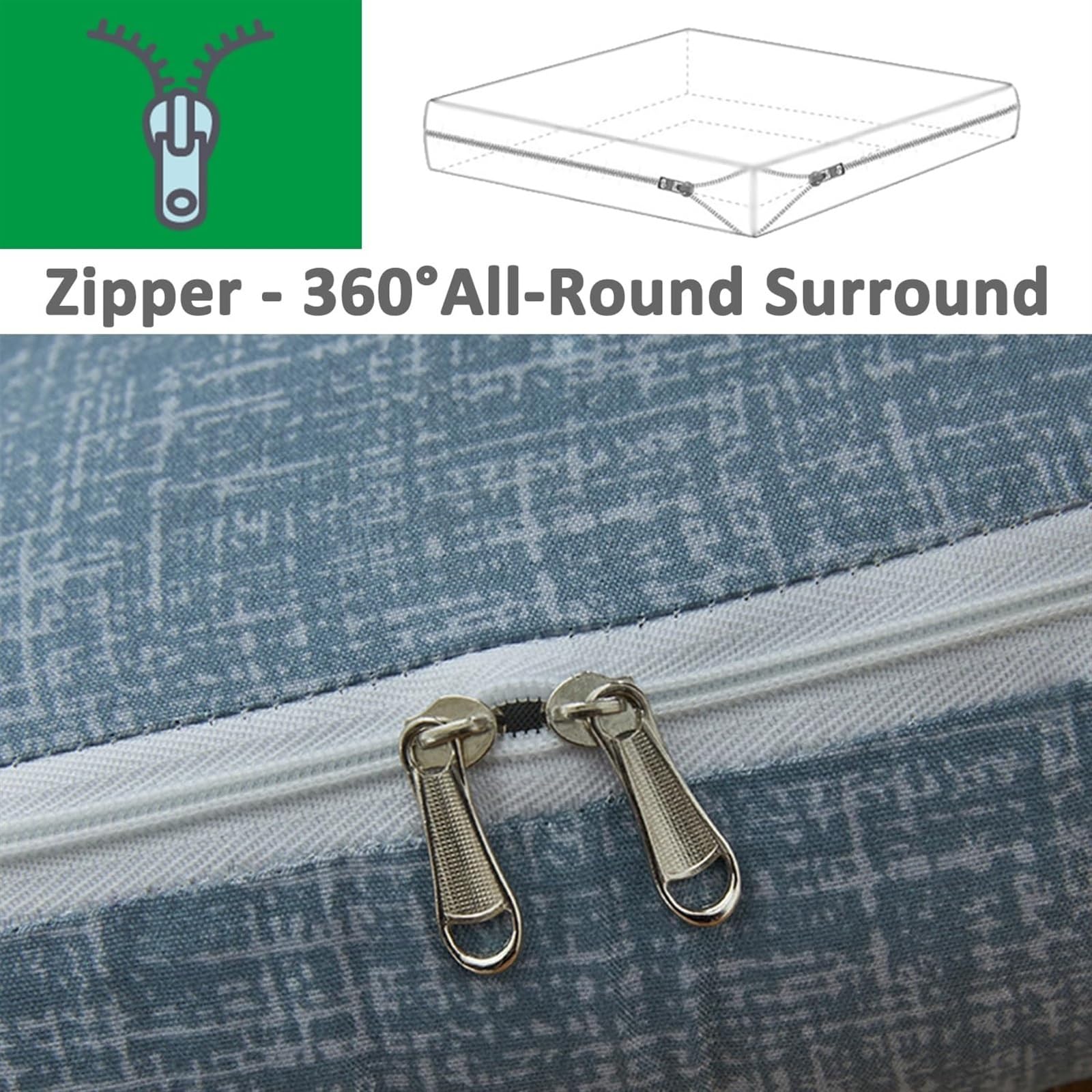 Wasbare Japanse Futon Matrashoes, Hoes For Traditionele Japanse Vloer Futon Matras, Slaapmatbeschermer Rits Huidvriendelijk For Matras(Tree,Queen/150x200cm