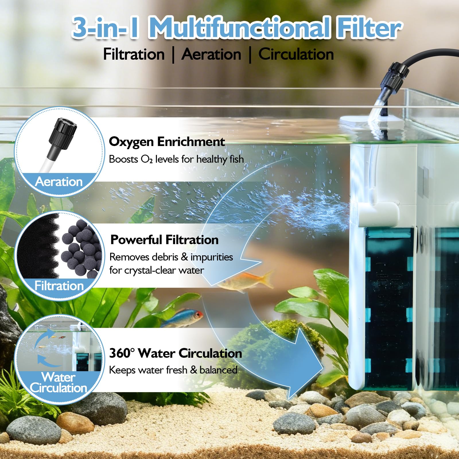 AQQA Filtro interno per acquario, regolabile con pompa dell'acqua da 600 l/h, pompa filtro per acquario, filtro in spugna da 7 W, ossigeno, filtraggio, ciclo dell'acqua, per acquari da 75 a 150 l