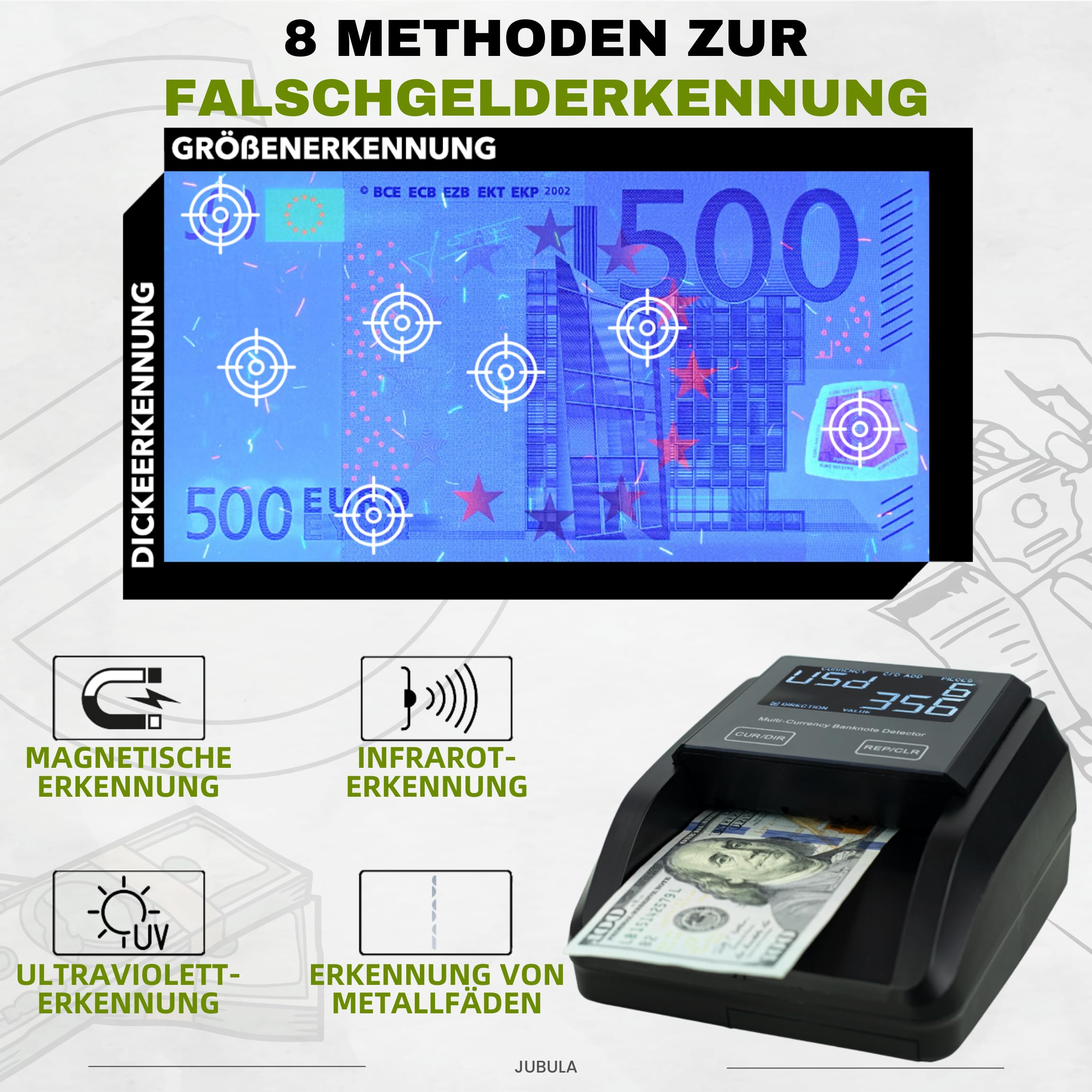 FD-50 Geldscheinprüfer & Geldzählmaschine Banknoten 2in1 | Banknotenprüfer Falschgelderkennung mit UV/MG/IR für falsche EUR, USD, GBP | mobiler Scanner Testlicht & kompakt | Einzeln einlegen