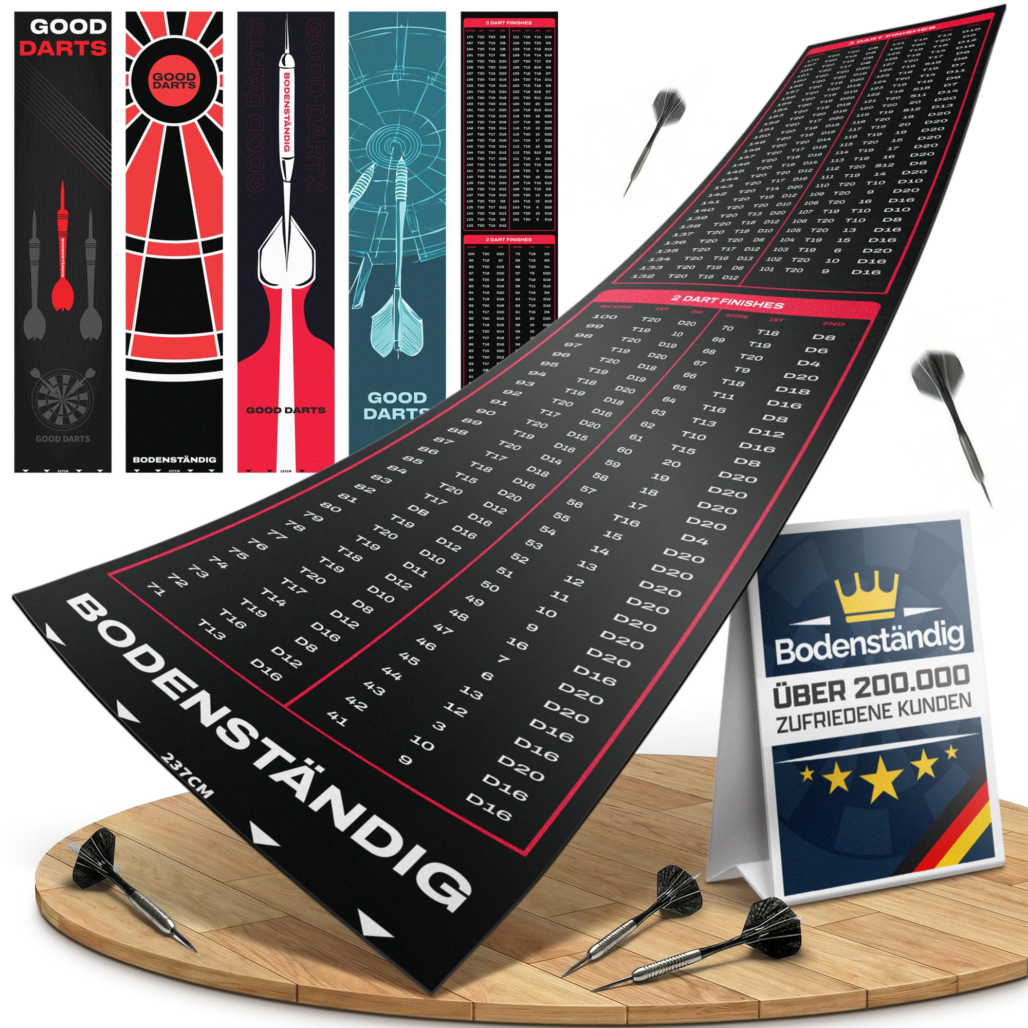 Bodenständig – Wurfmatte für Darts mit Abwurflinie, Punkteleiste & Schutz