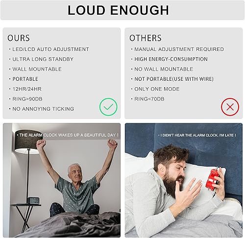 Miniatura 4 de Reloj despertador digital a pilas con pantalla LCDLED única, reloj pequeño inalámbrico visible por la noche para dormitorio, pared, viajes (pantalla