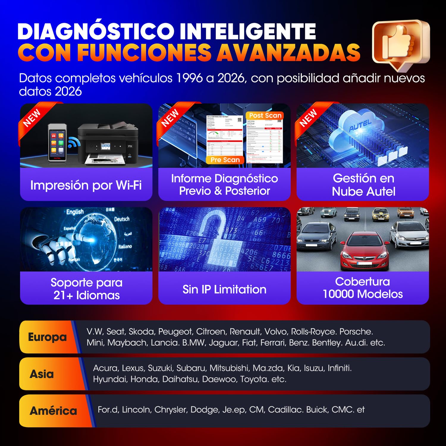 Autel MaxiDIAG MD906 Pro Diagnosis Coche Multimarca, 11 Servicios, Can FD | Sin Suscripción, Escáner para Coches MD906PRO 2026, Bluetooth Lite de MK808S MX808S Maquina Diagnosis Multimarca