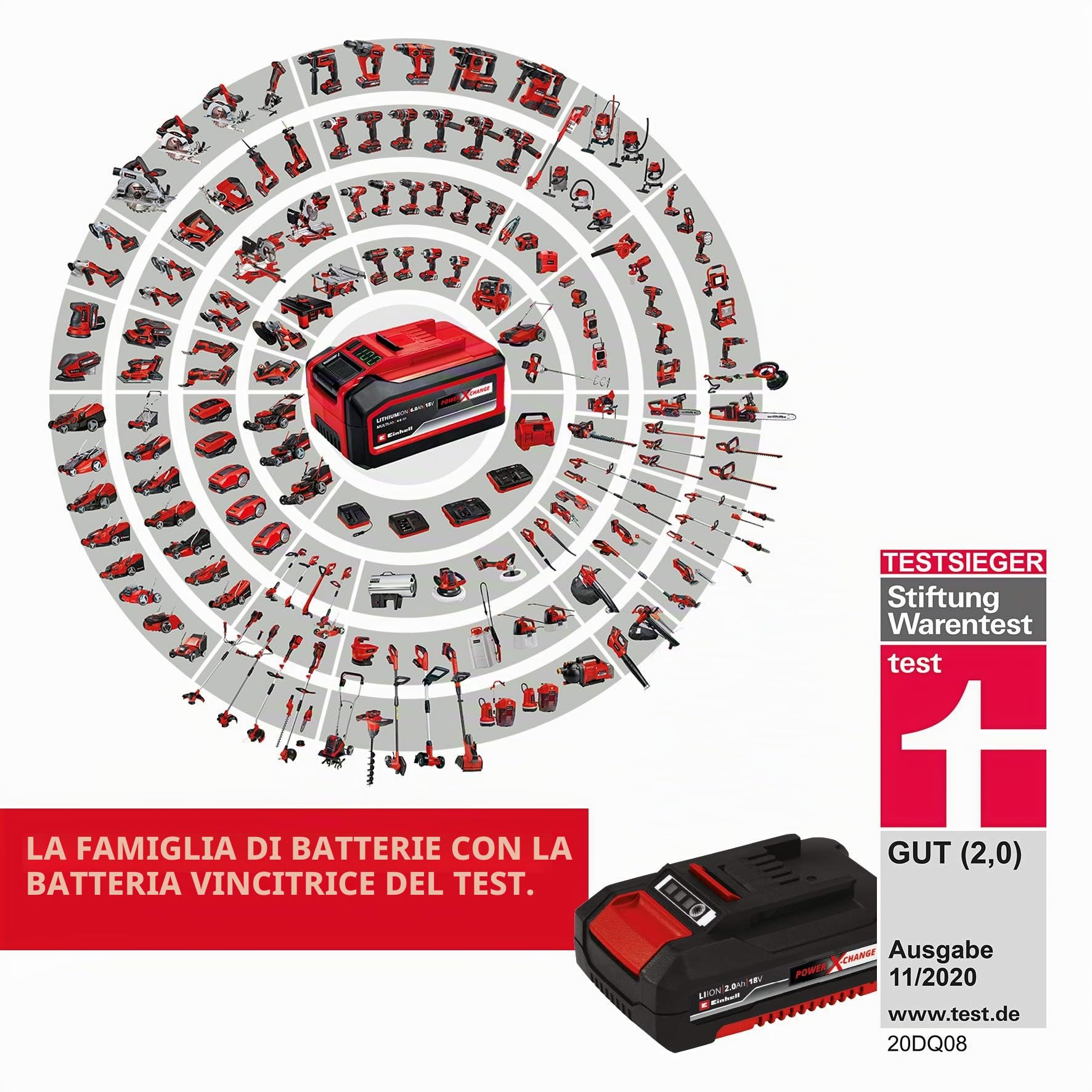 Einhell GE-CL 36 Li E-Solo Soffiatore/Aspiratore a Batteria, Senza batteria e senza caricatore, Rosso/Nero & Originale 4,0Ah PXC Starter Kit Power X- Change